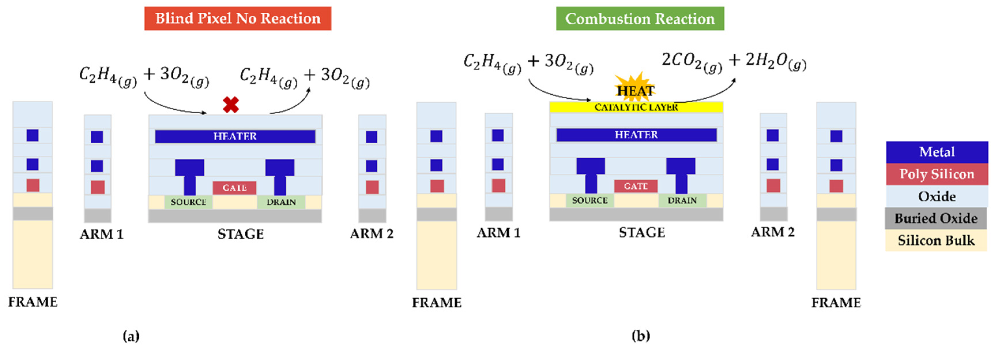 Micromachines 16 00672 g001