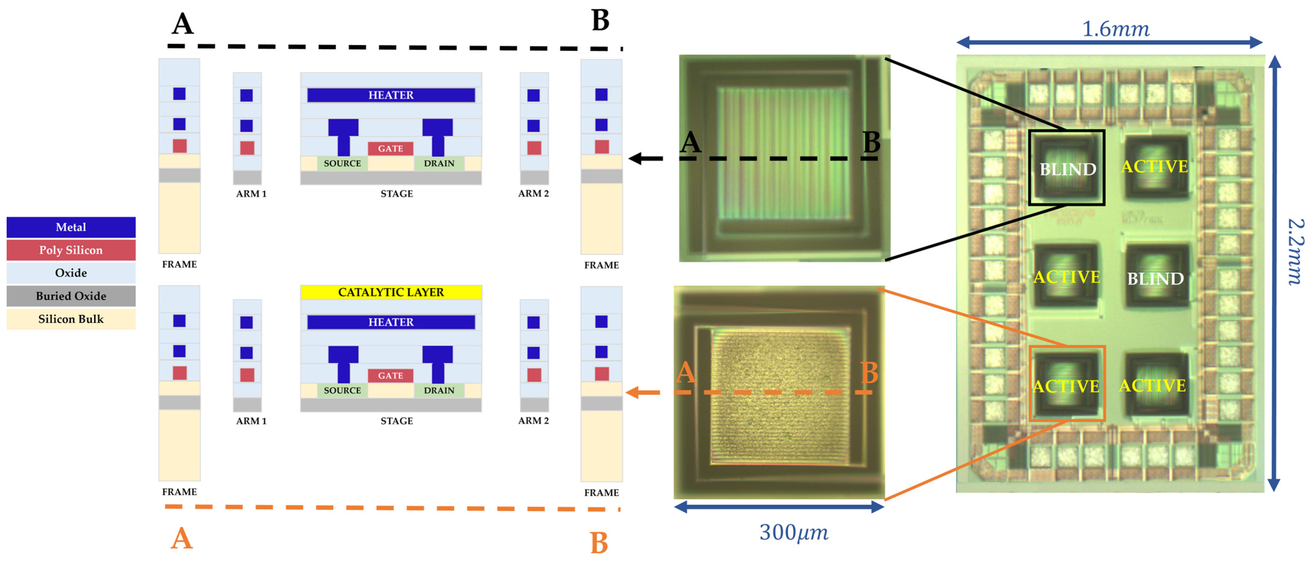 Micromachines 16 00672 g002