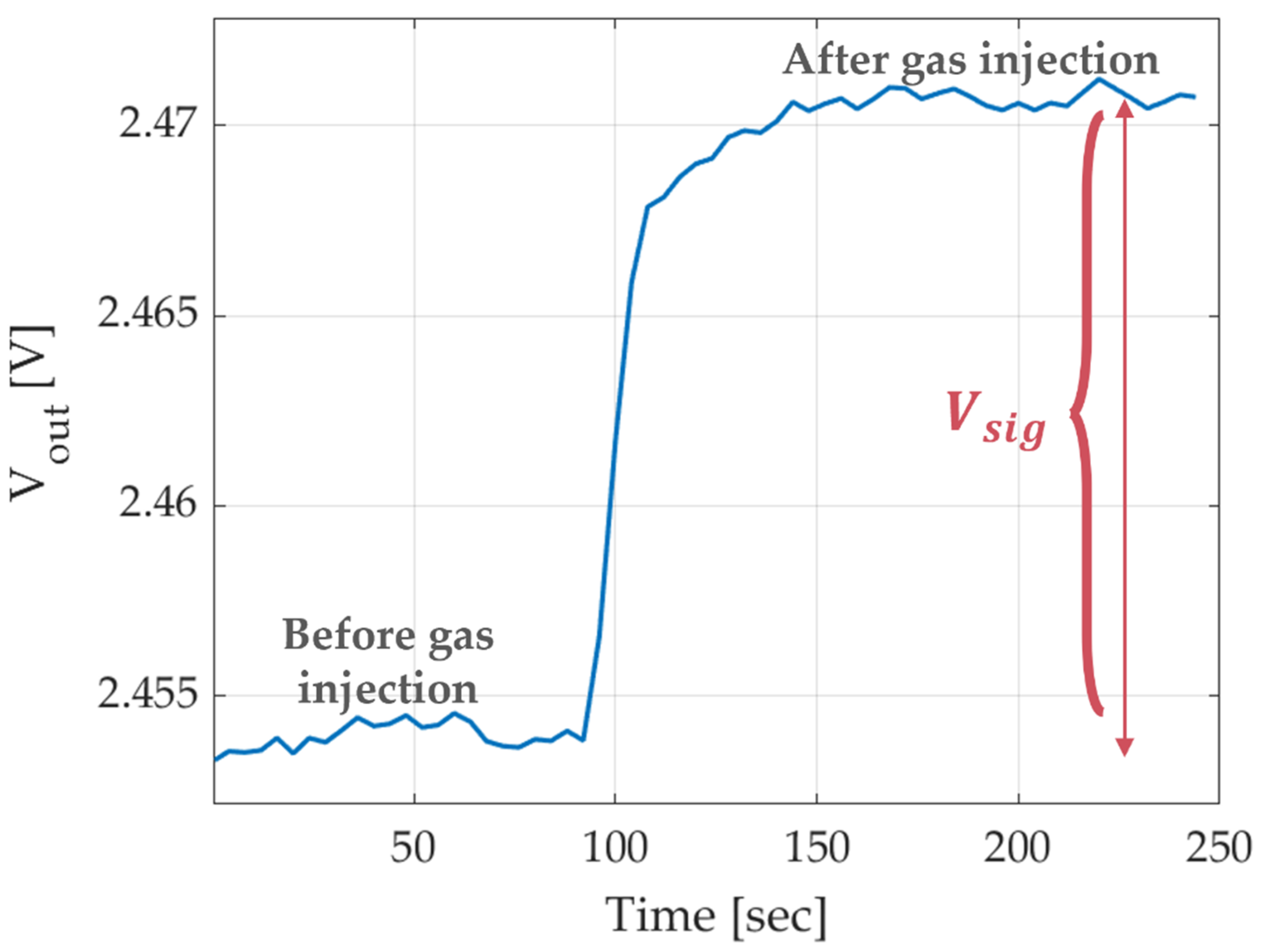 Micromachines 16 00672 g004