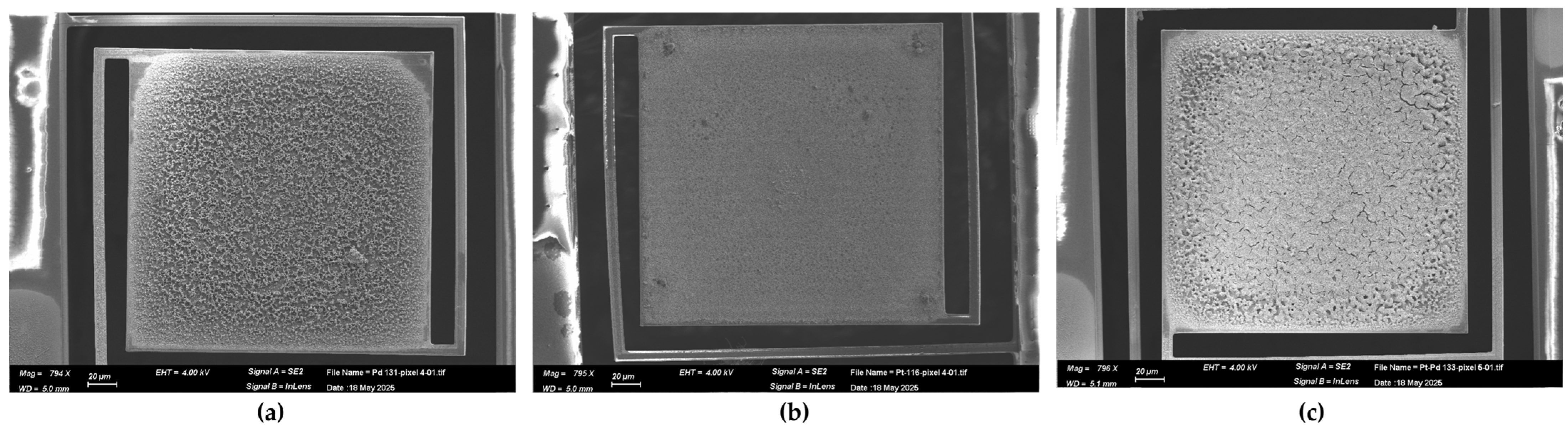 Micromachines 16 00672 g006