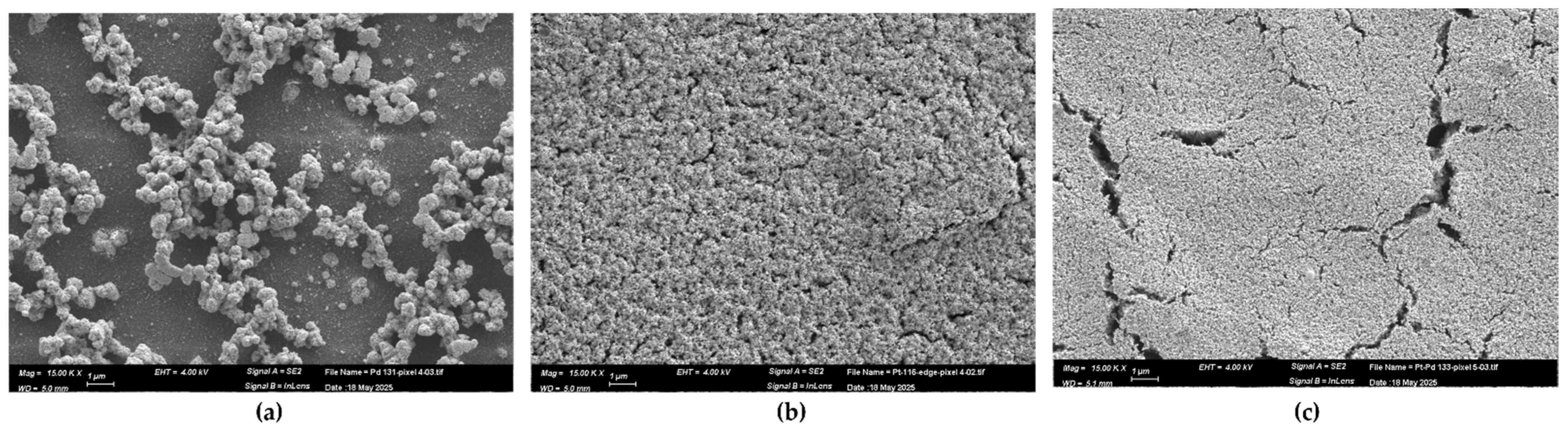 Micromachines 16 00672 g007