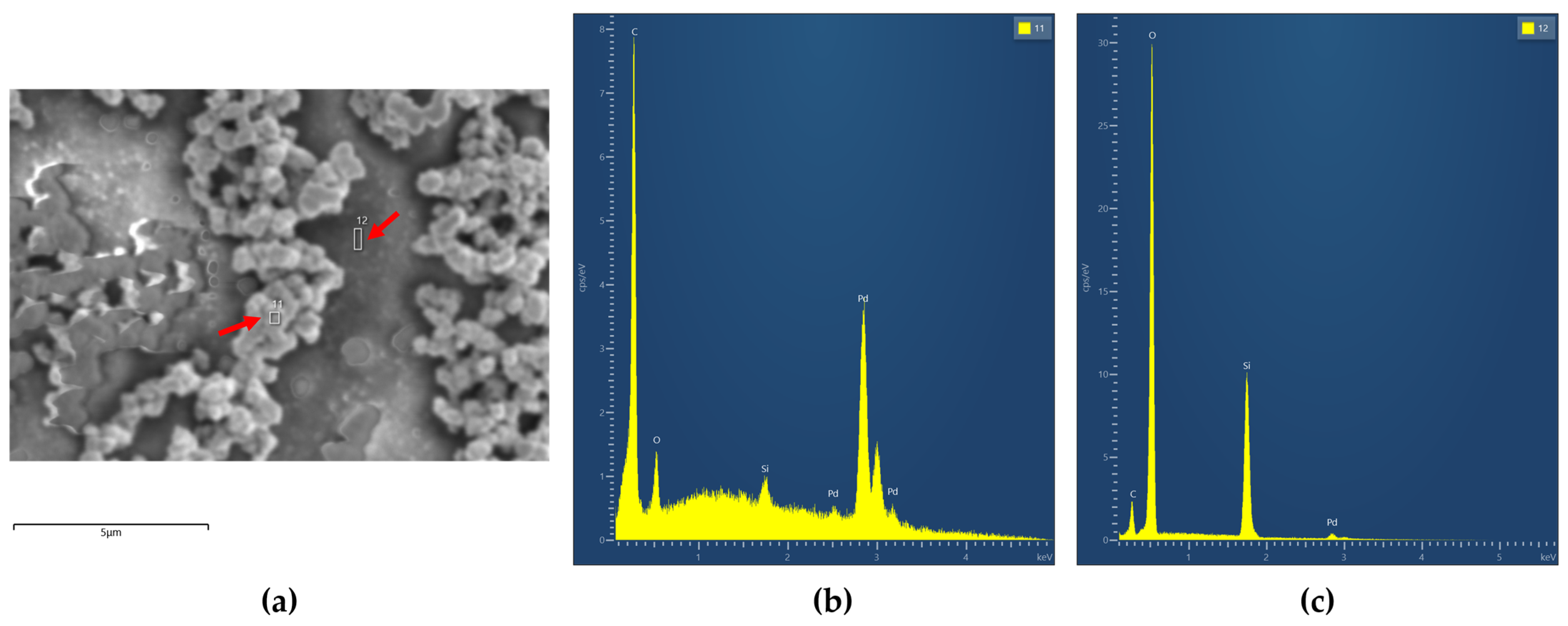 Micromachines 16 00672 g009