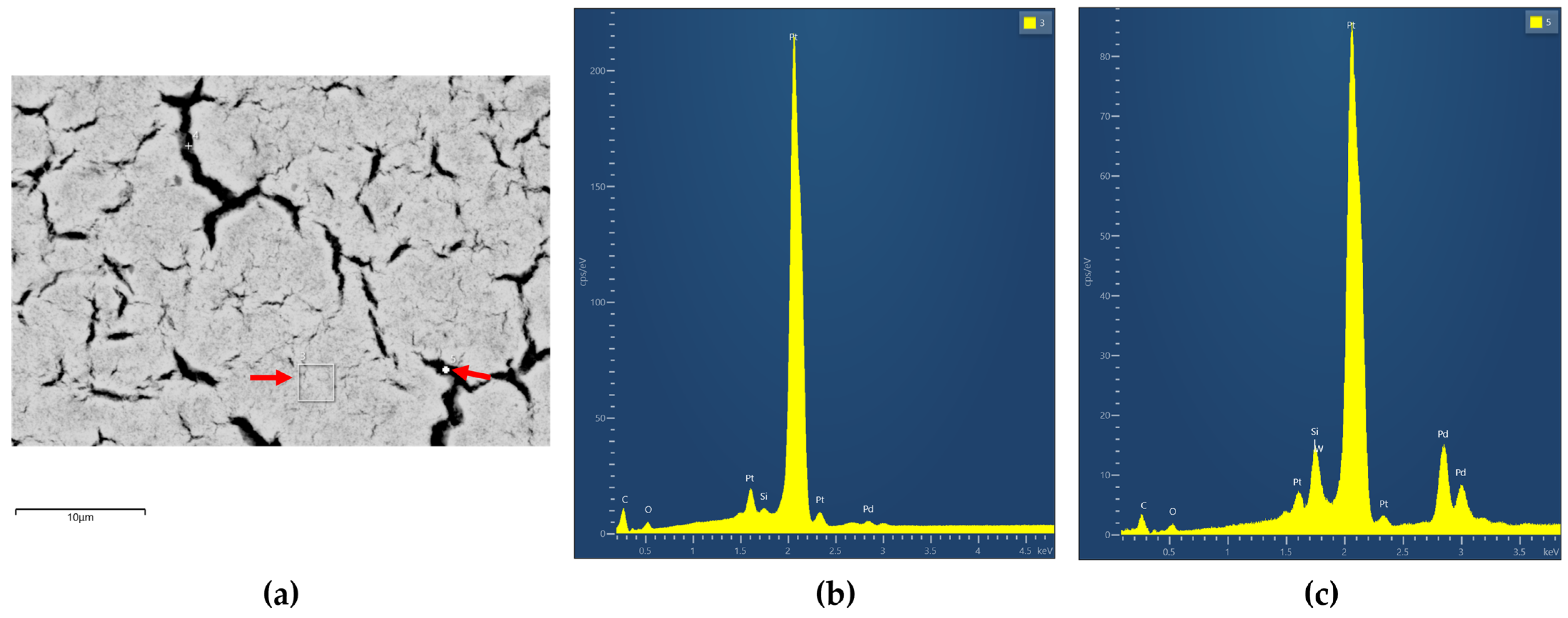 Micromachines 16 00672 g010