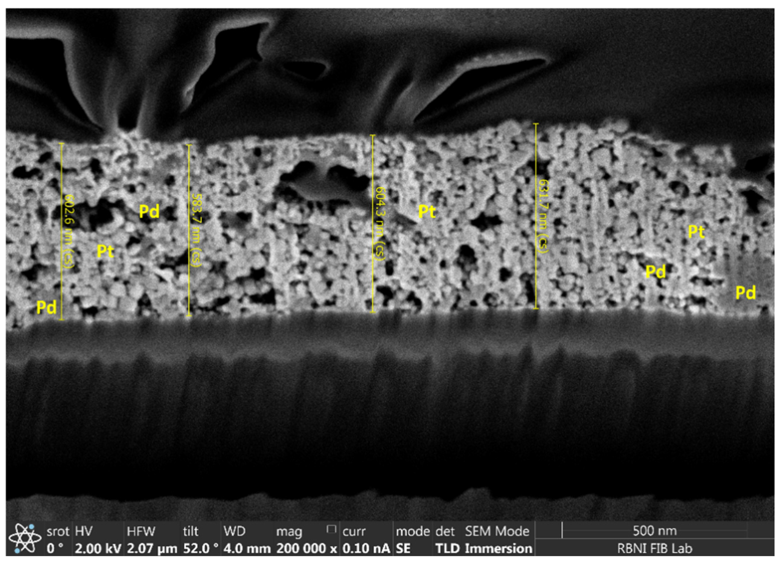 Micromachines 16 00672 g012