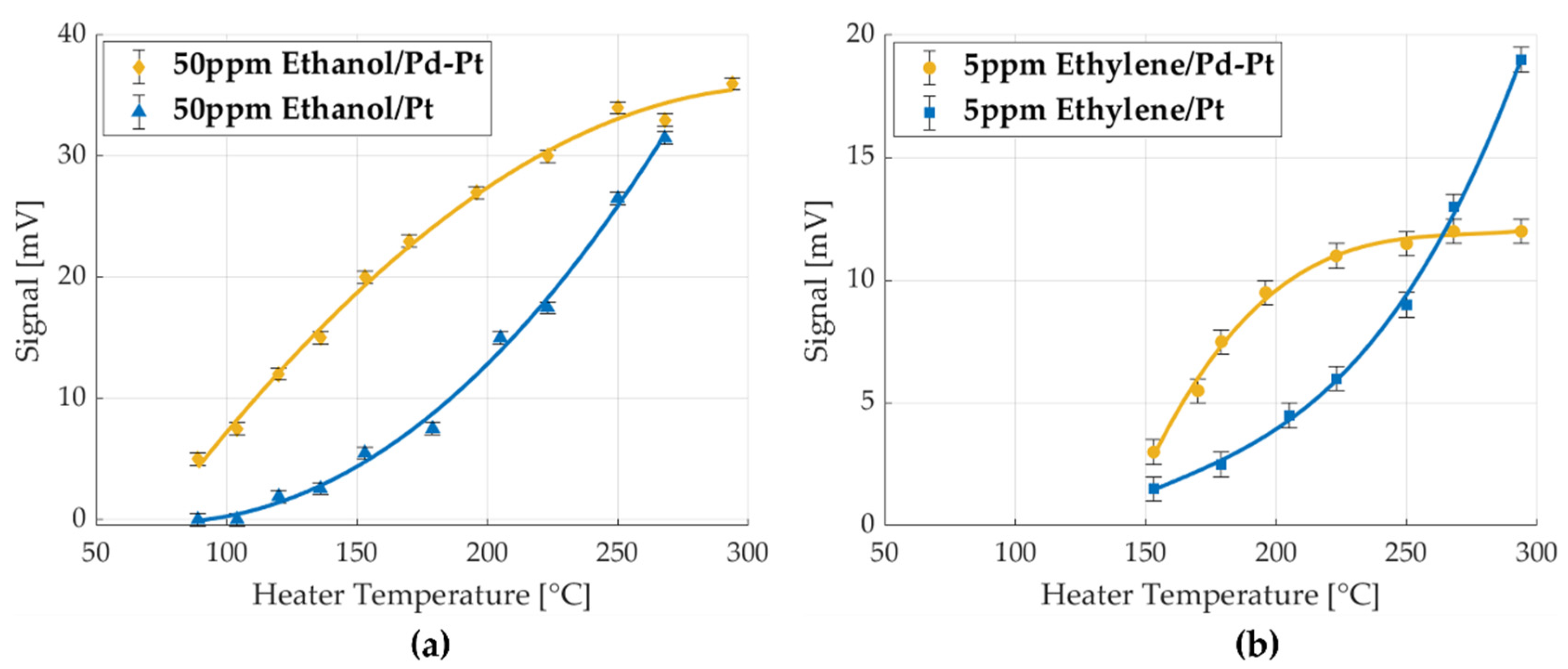 Micromachines 16 00672 g015