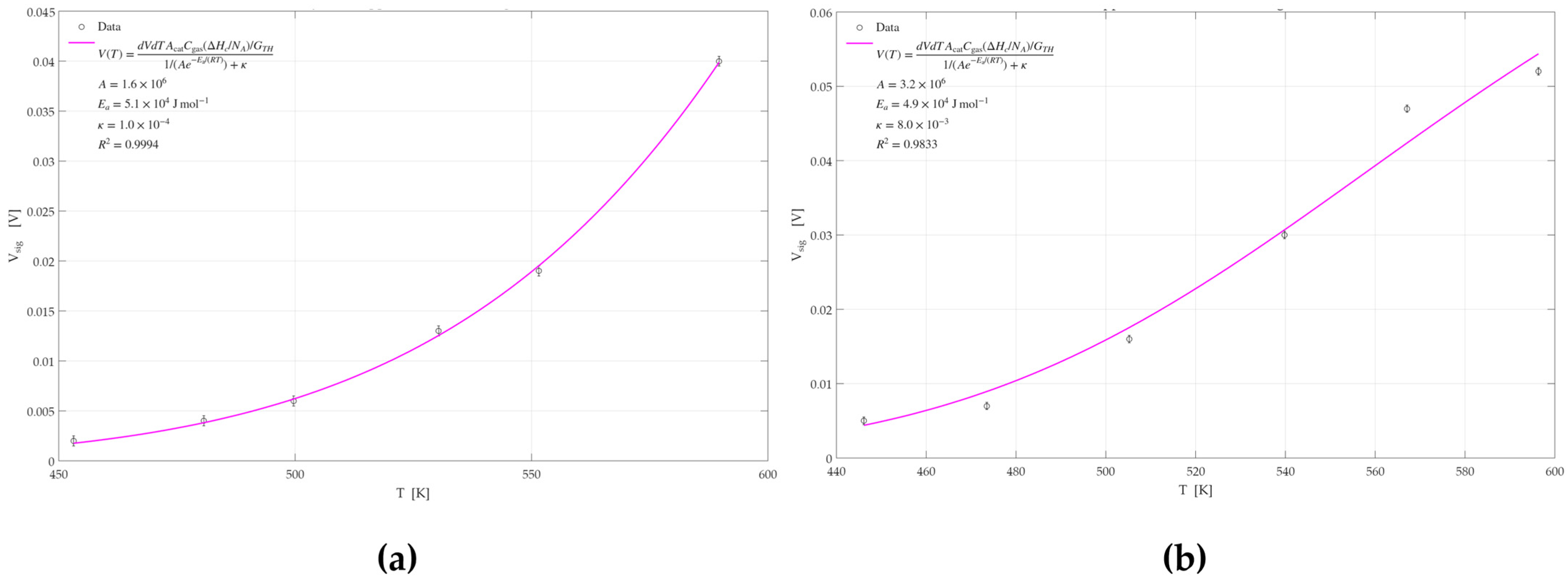 Micromachines 16 00672 g017