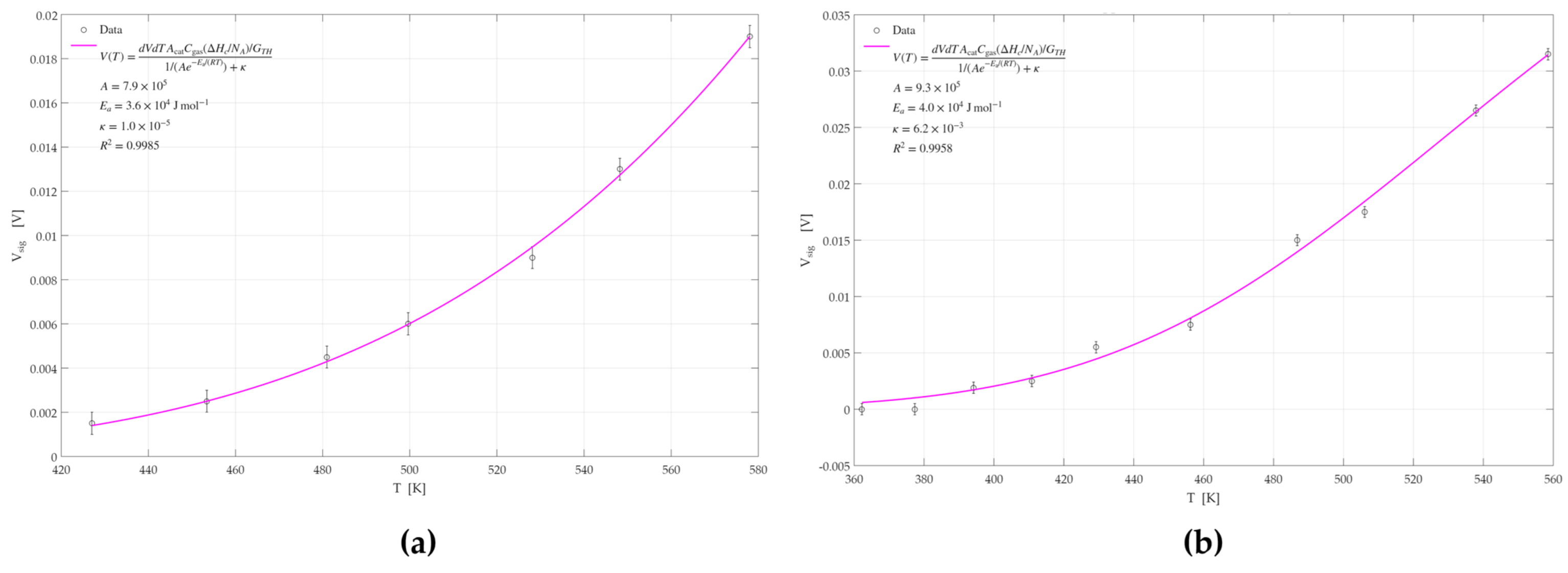 Micromachines 16 00672 g018