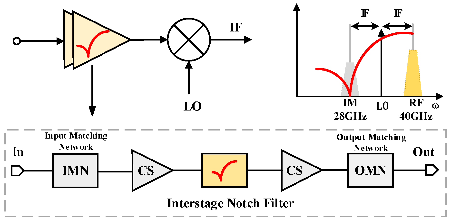 Micromachines 16 00676 g001