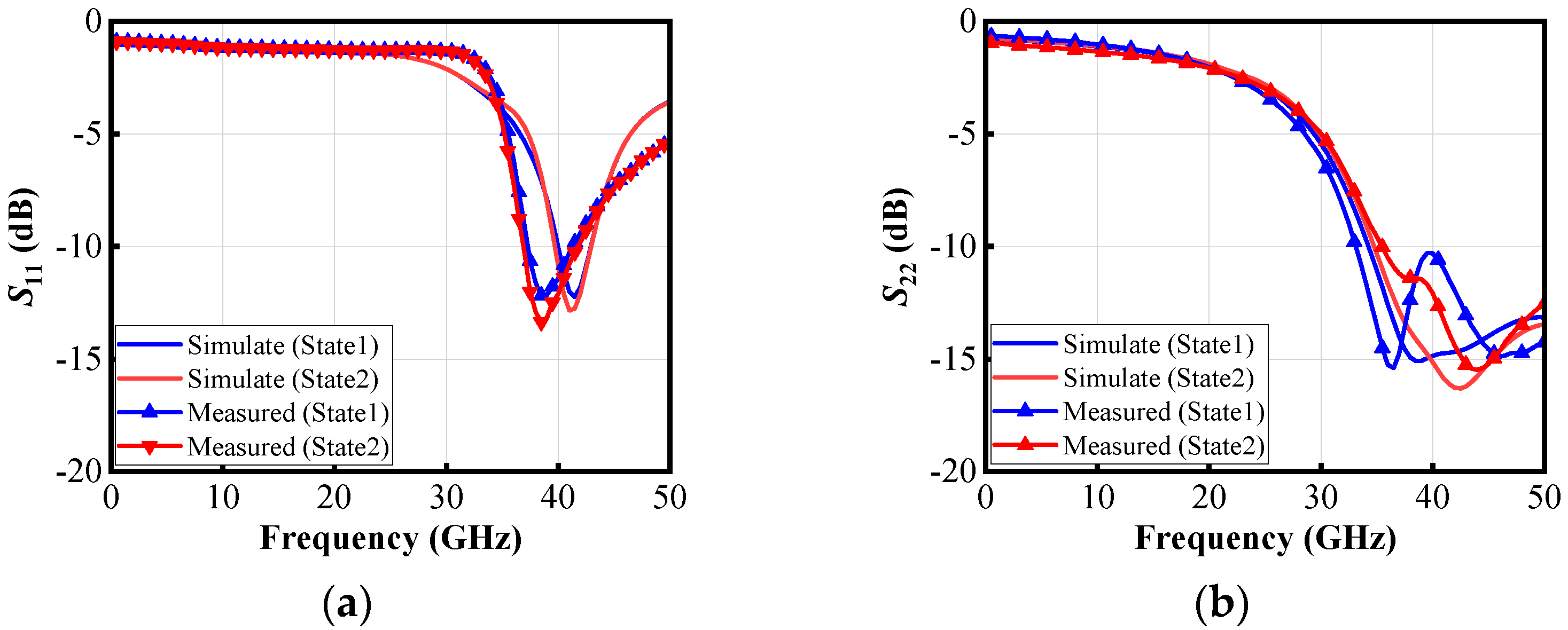 Micromachines 16 00676 g013