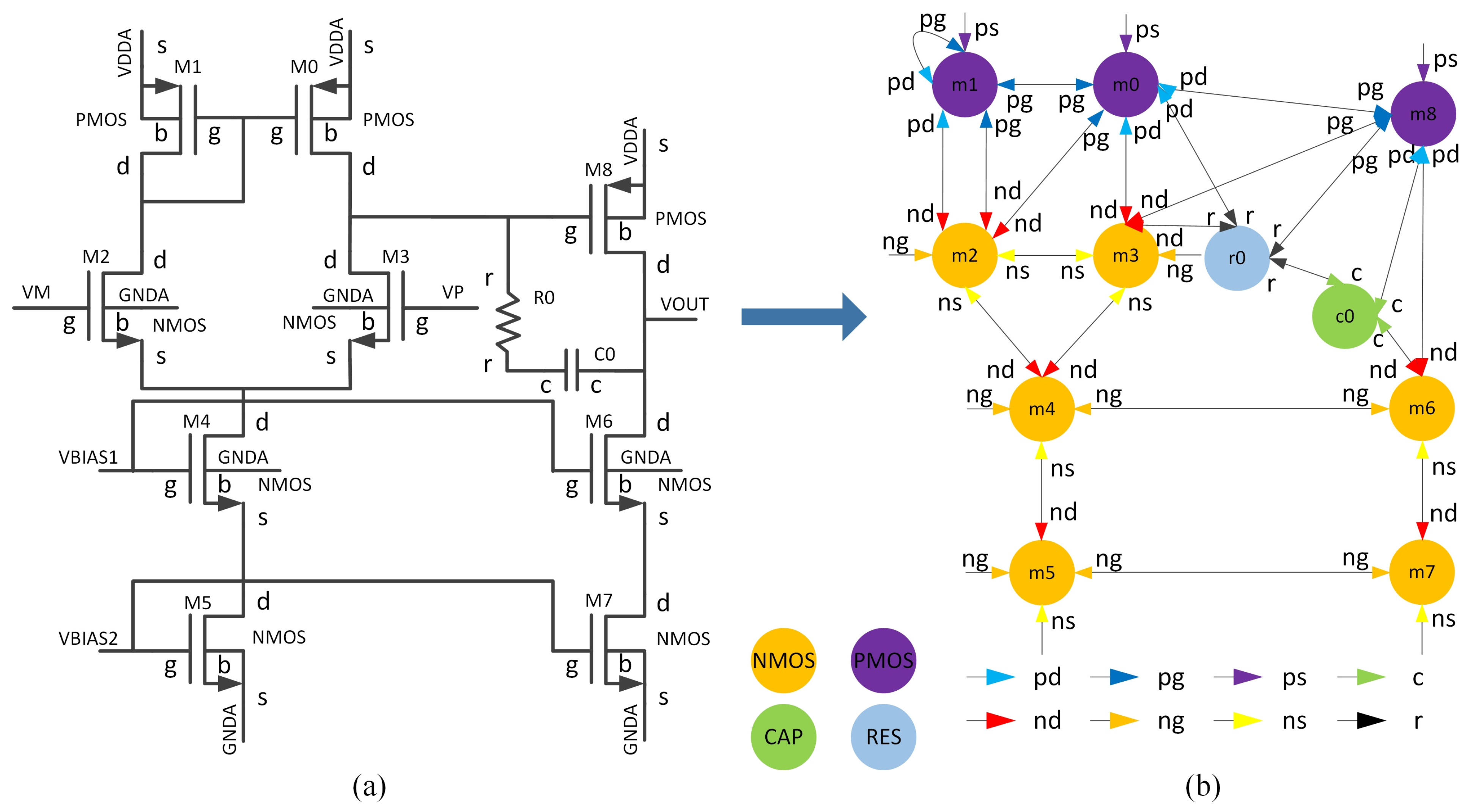 Micromachines 16 00677 g002