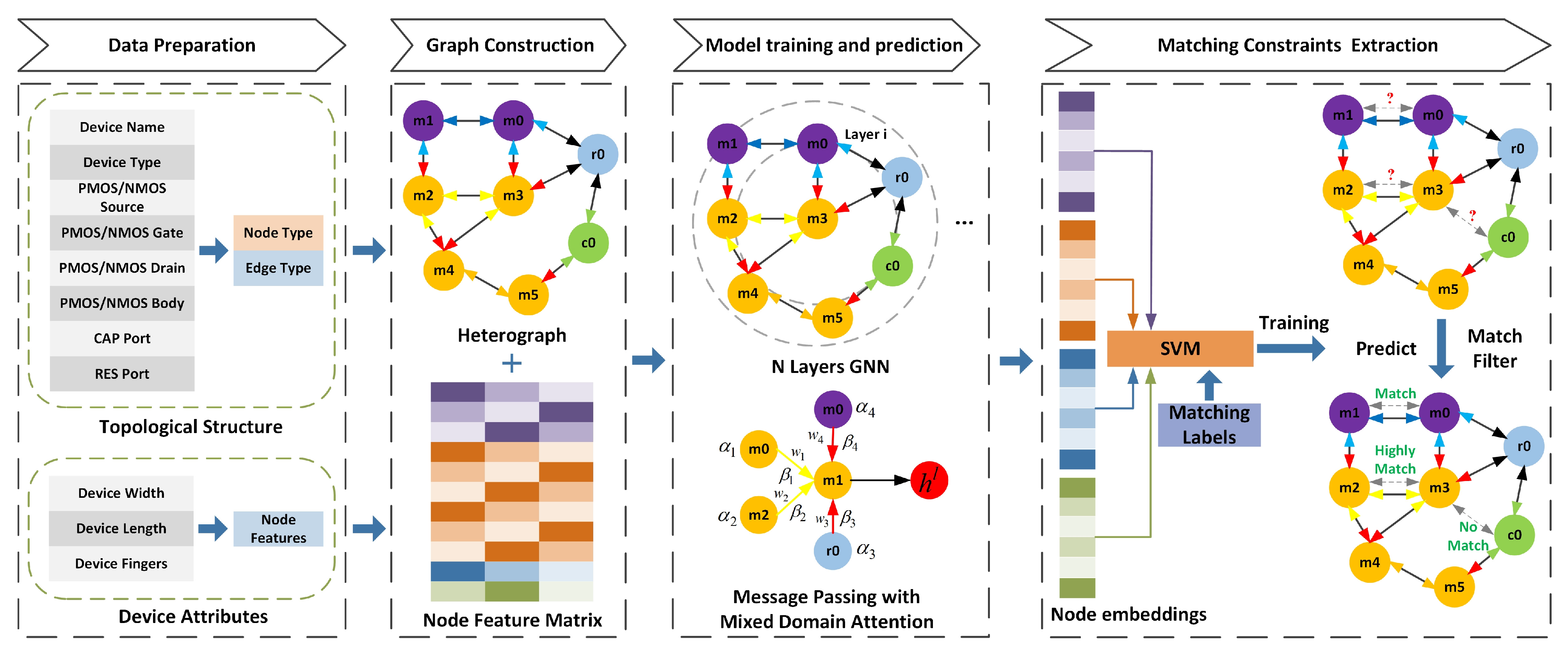 Micromachines 16 00677 g003