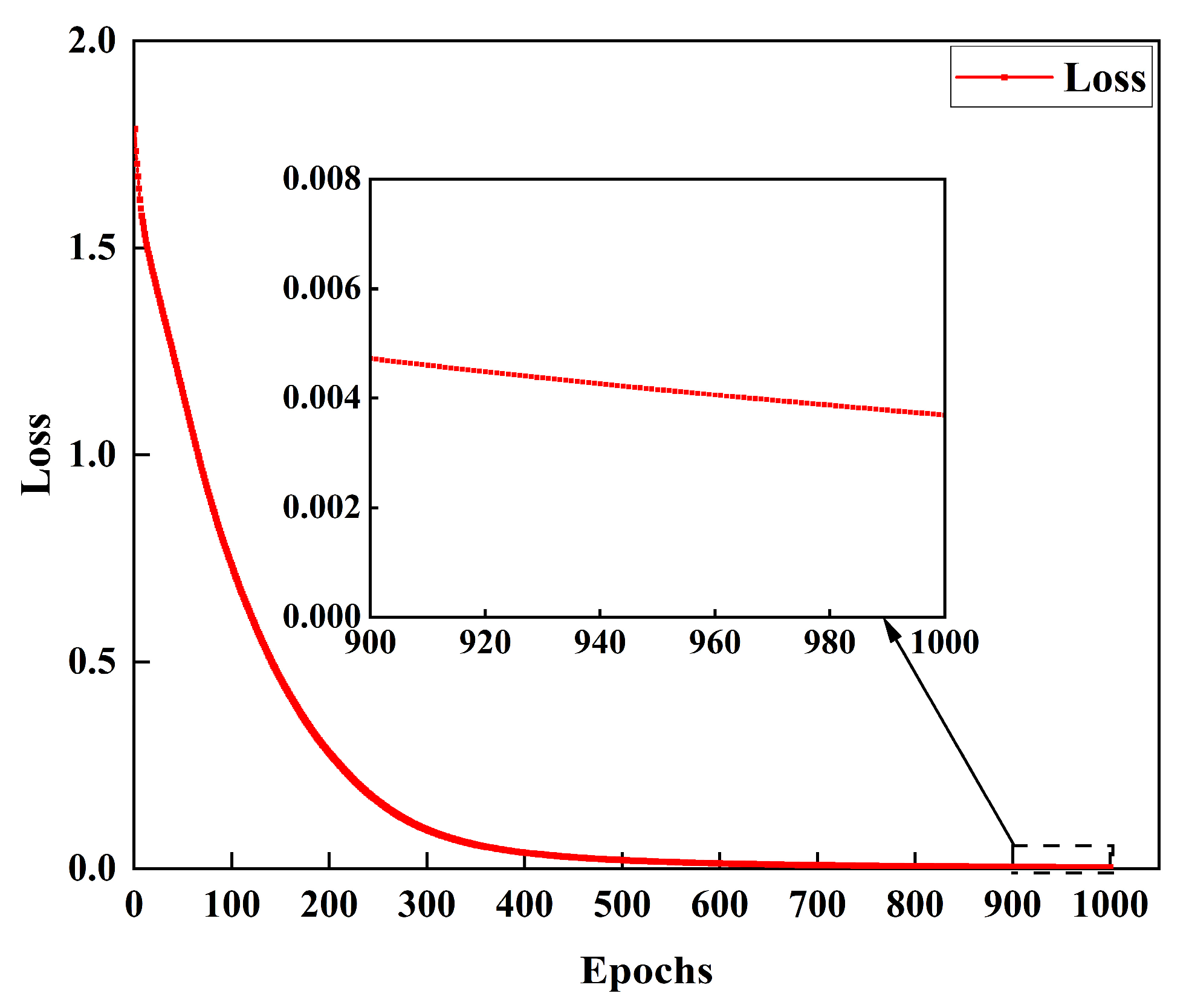 Micromachines 16 00677 g006