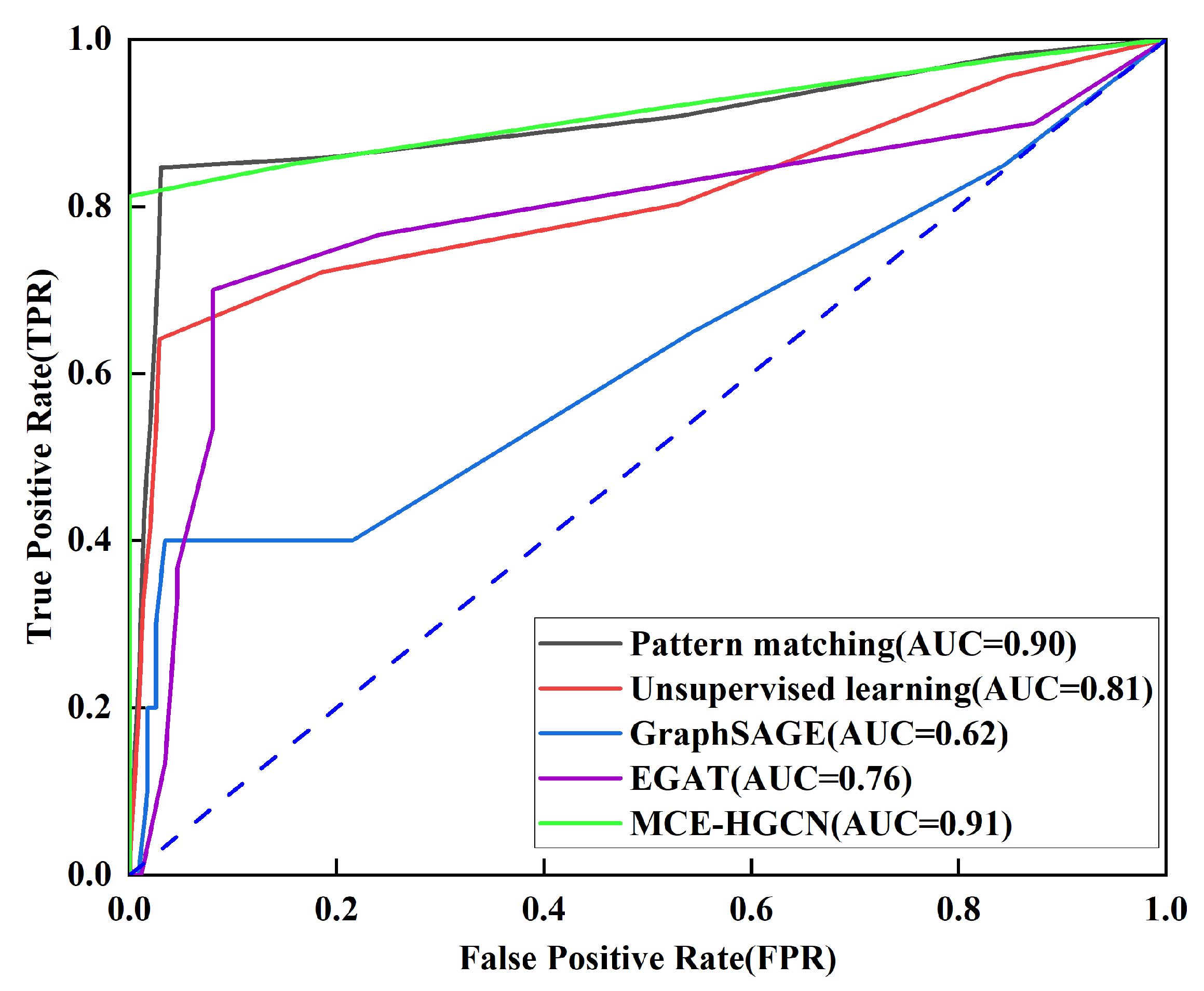 Micromachines 16 00677 g008