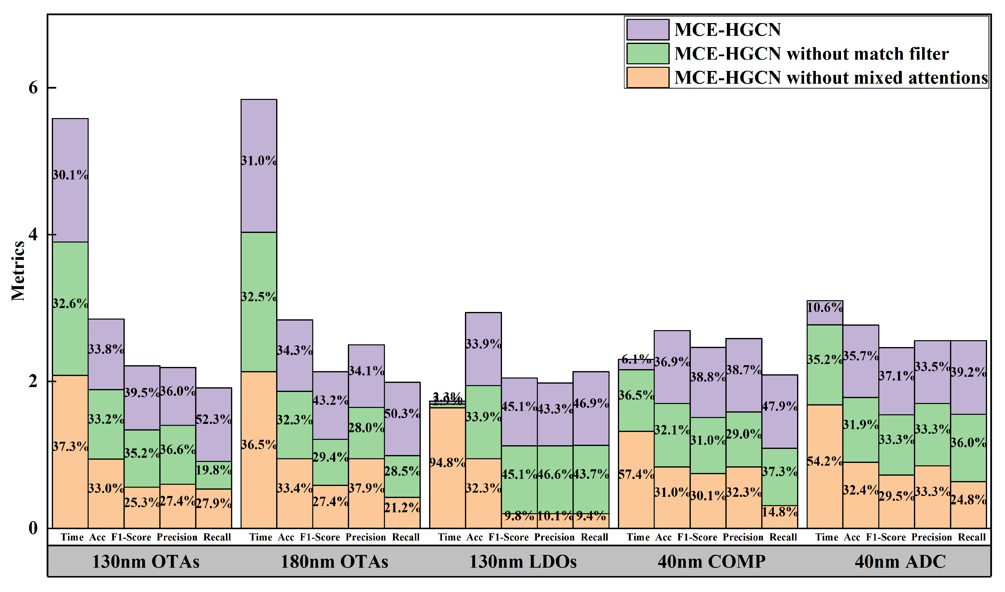 Micromachines 16 00677 g009