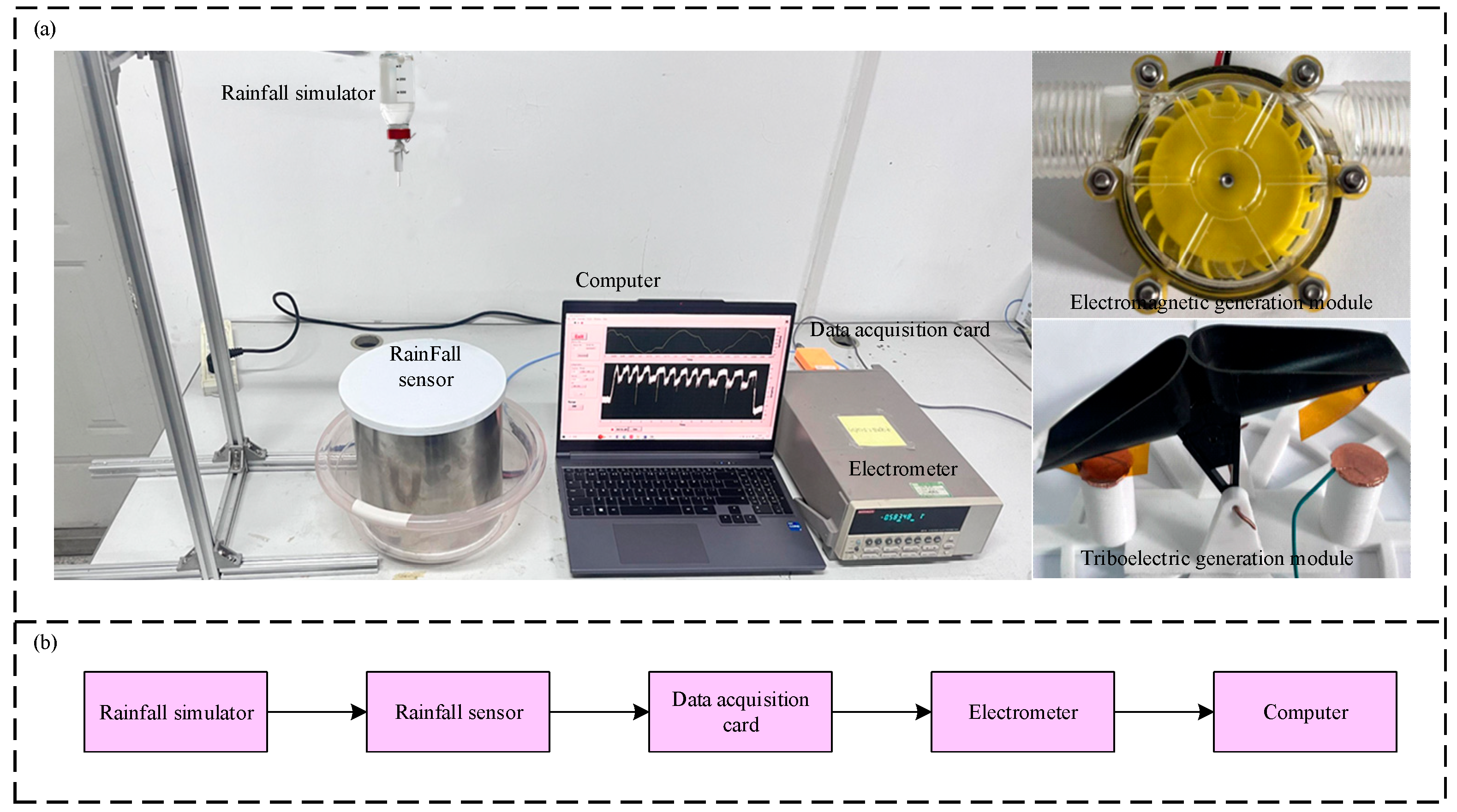 Micromachines 16 00678 g002