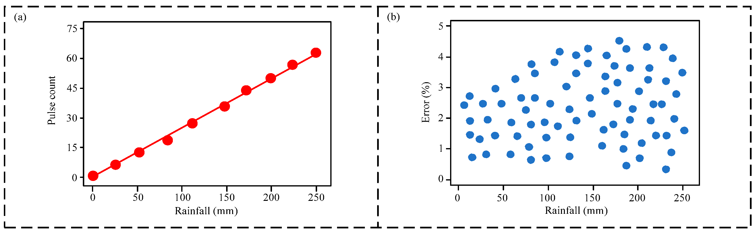 Micromachines 16 00678 g004
