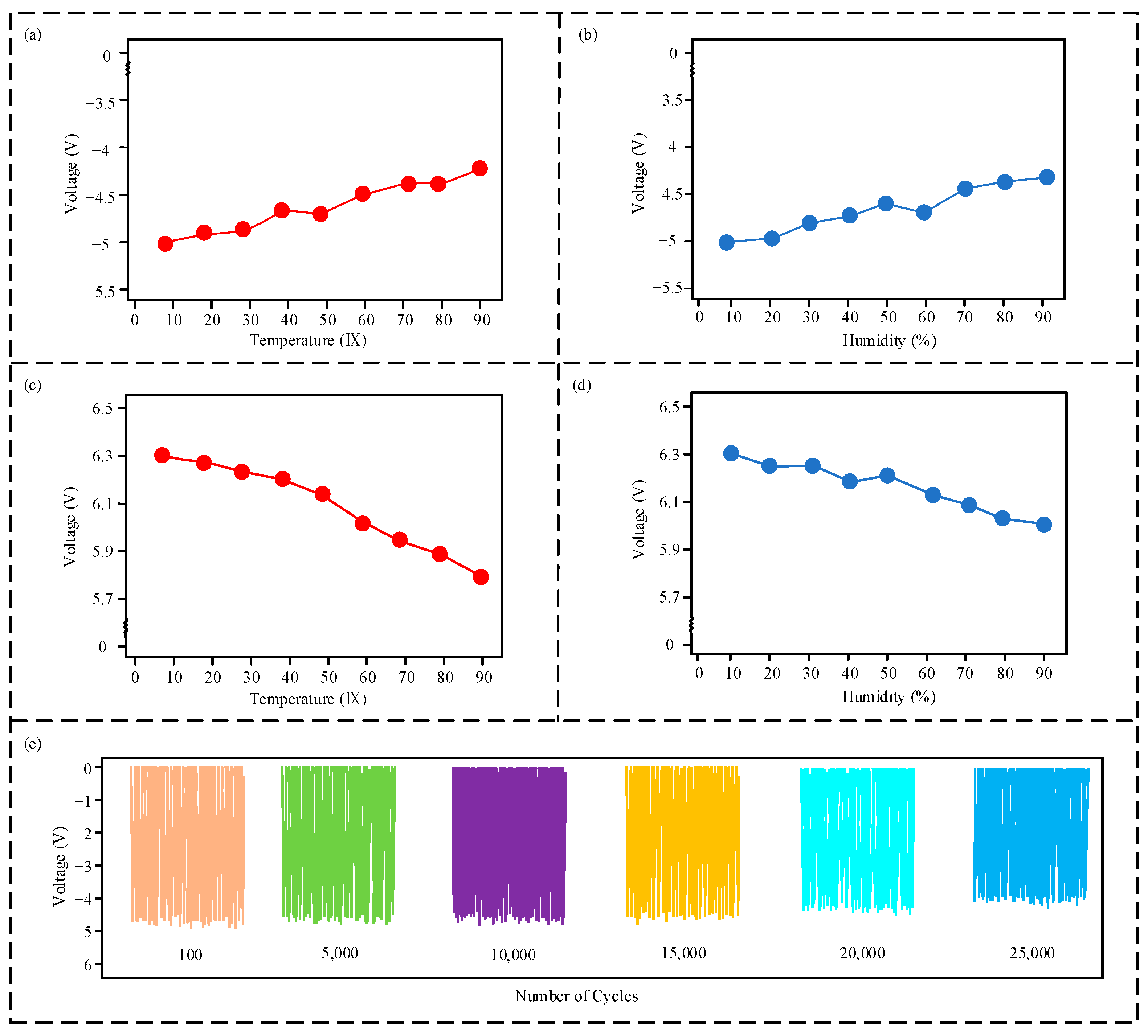 Micromachines 16 00678 g007