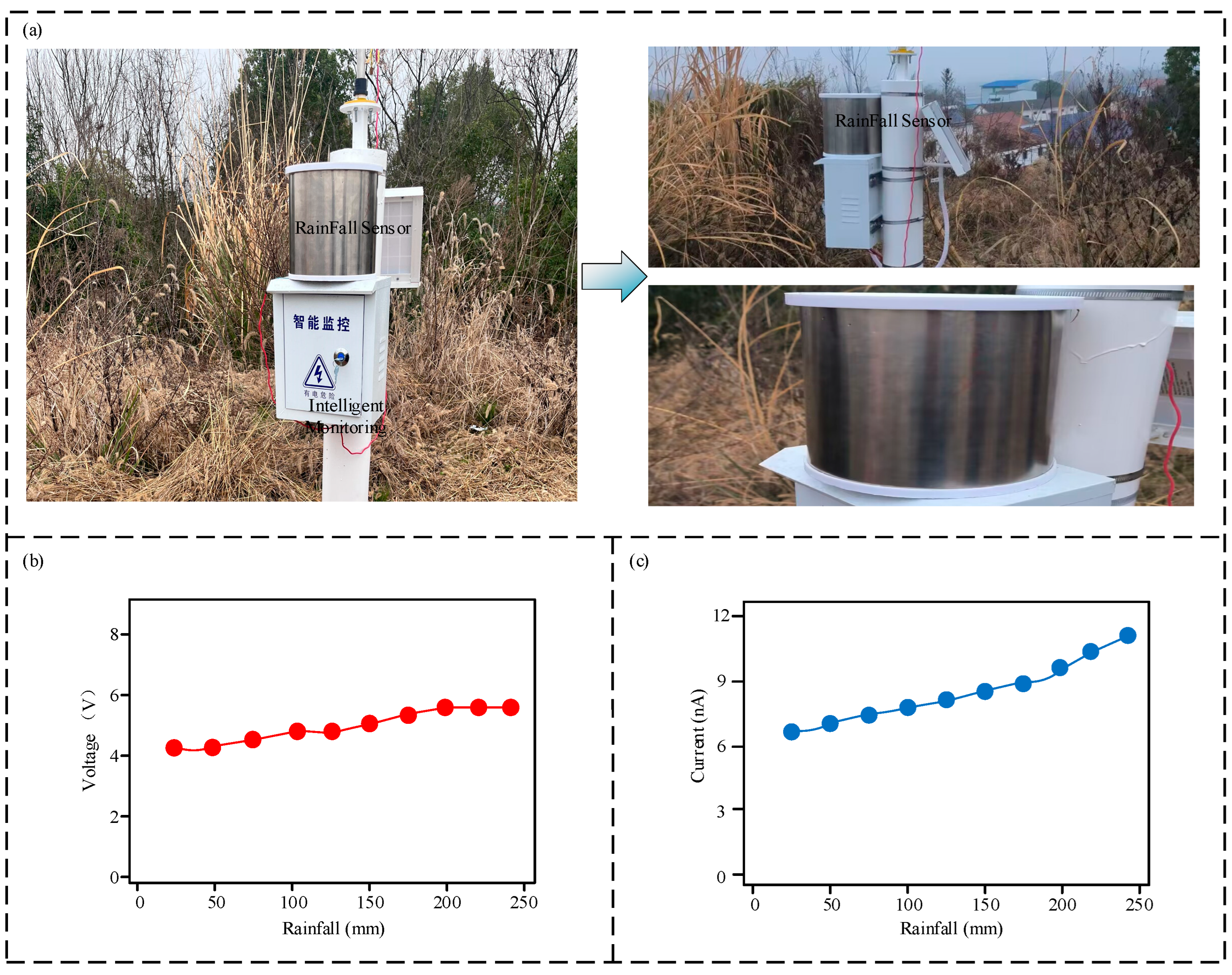 Micromachines 16 00678 g008