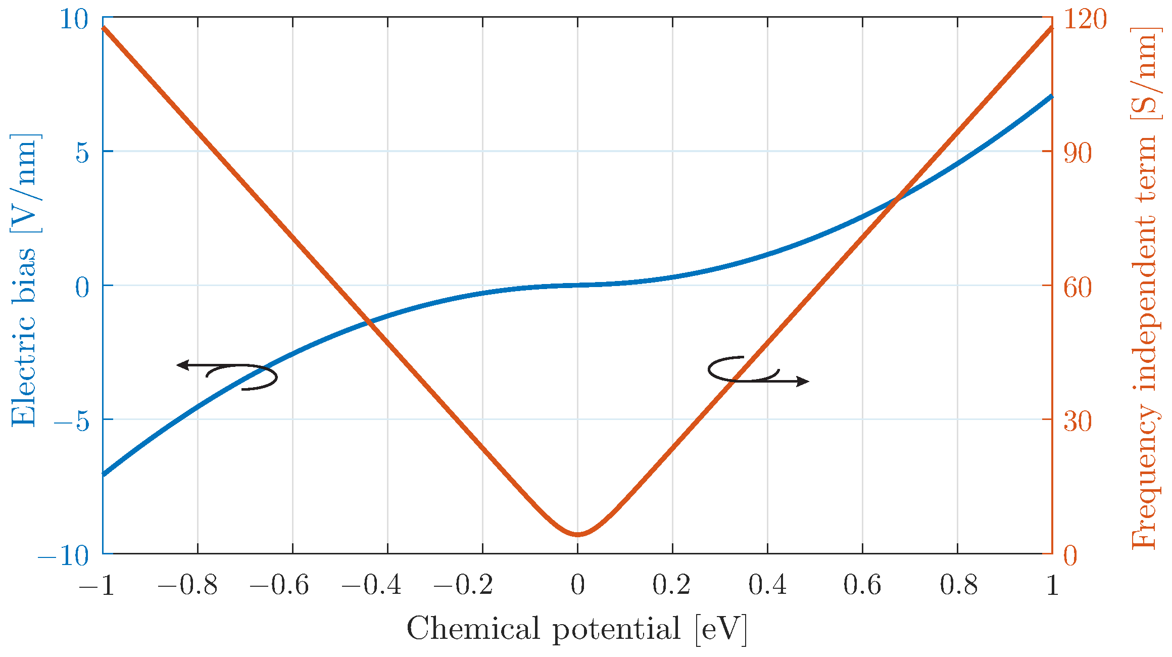 Micromachines 16 00679 g001
