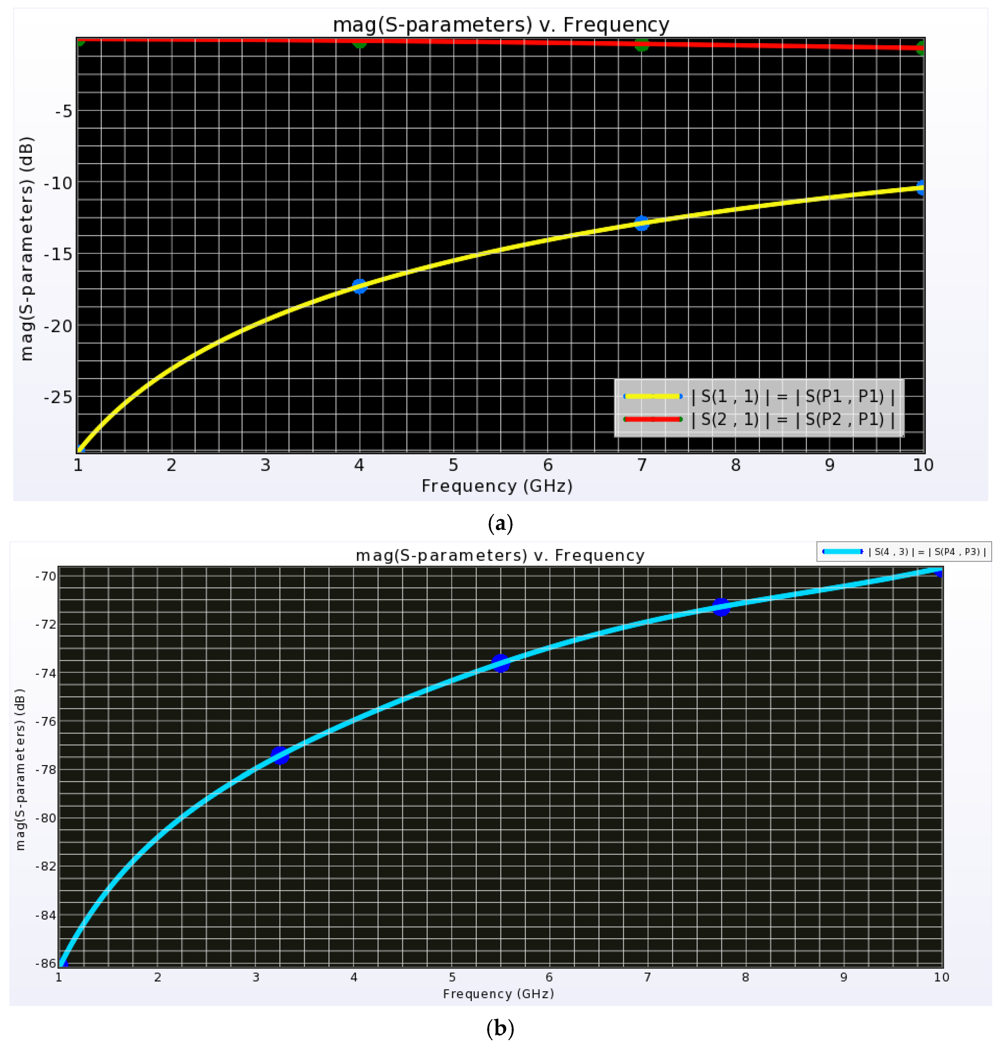 Micromachines 16 00680 g009