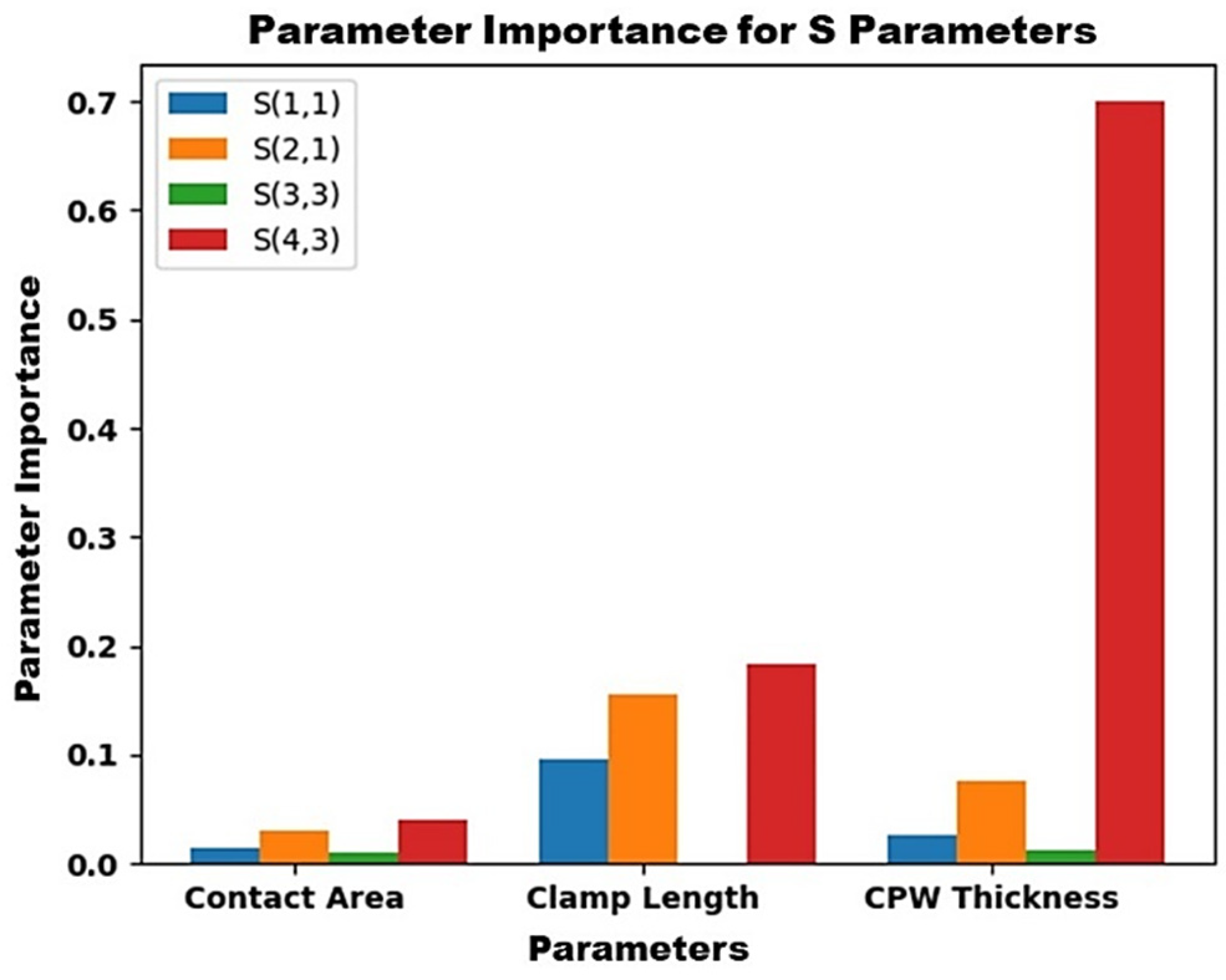 Micromachines 16 00680 g014