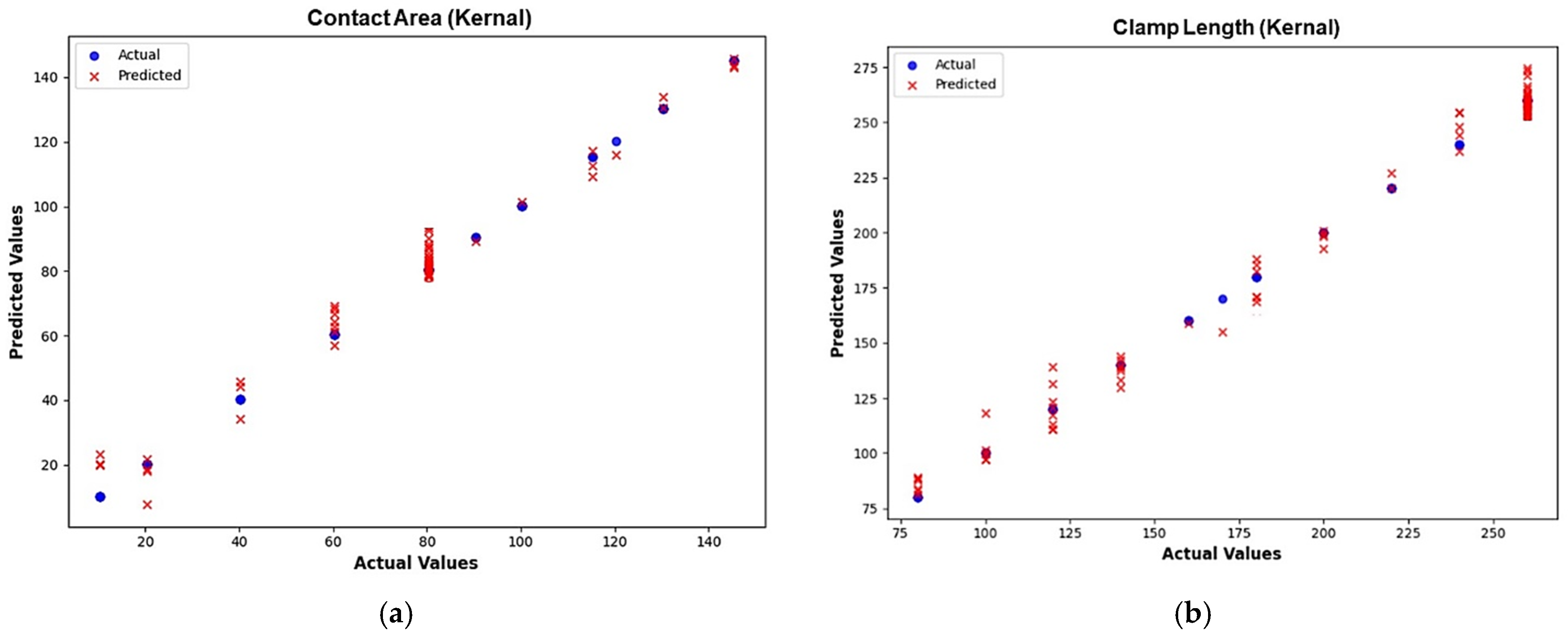 Micromachines 16 00680 g016a