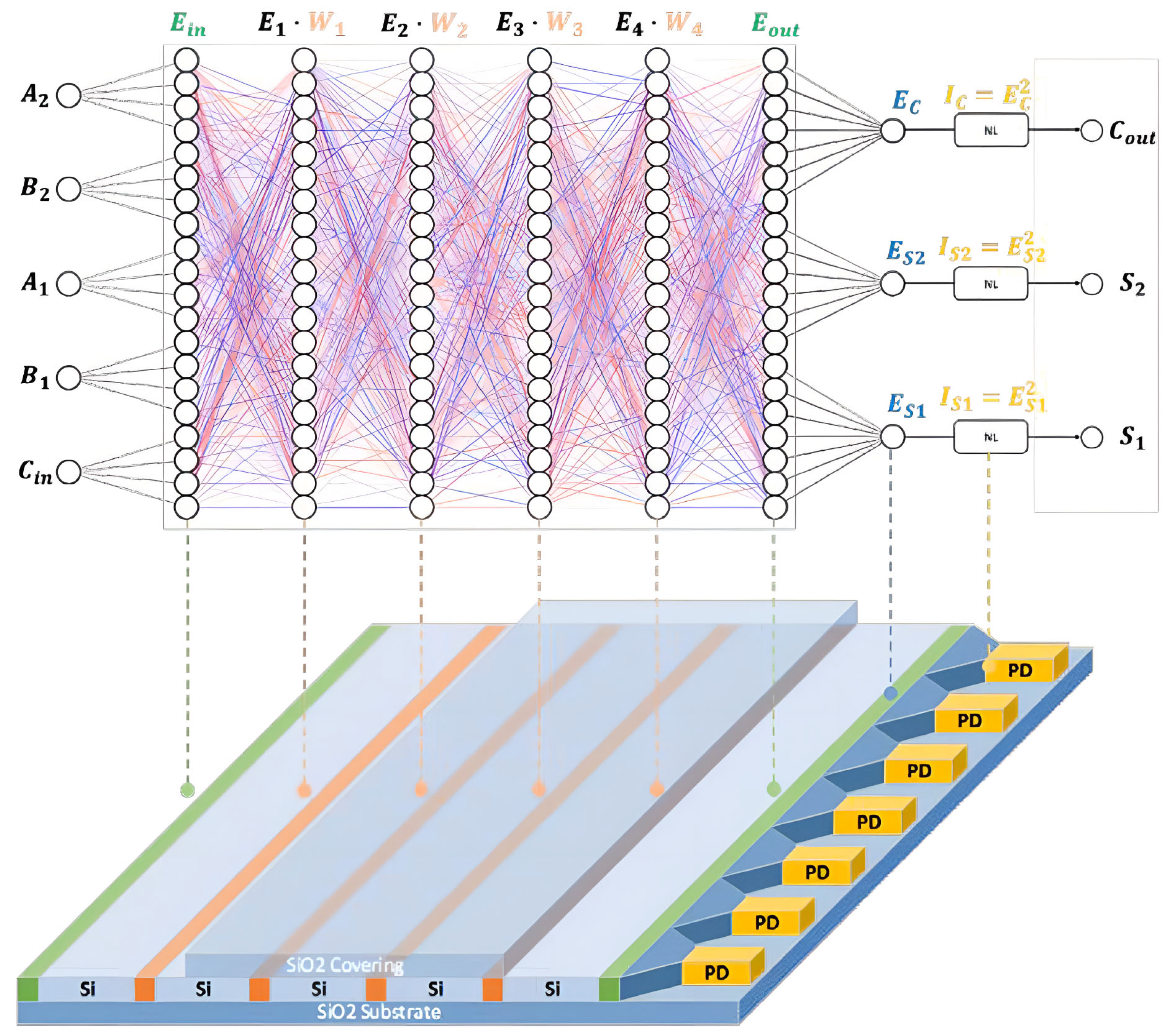 Micromachines 16 00681 g001
