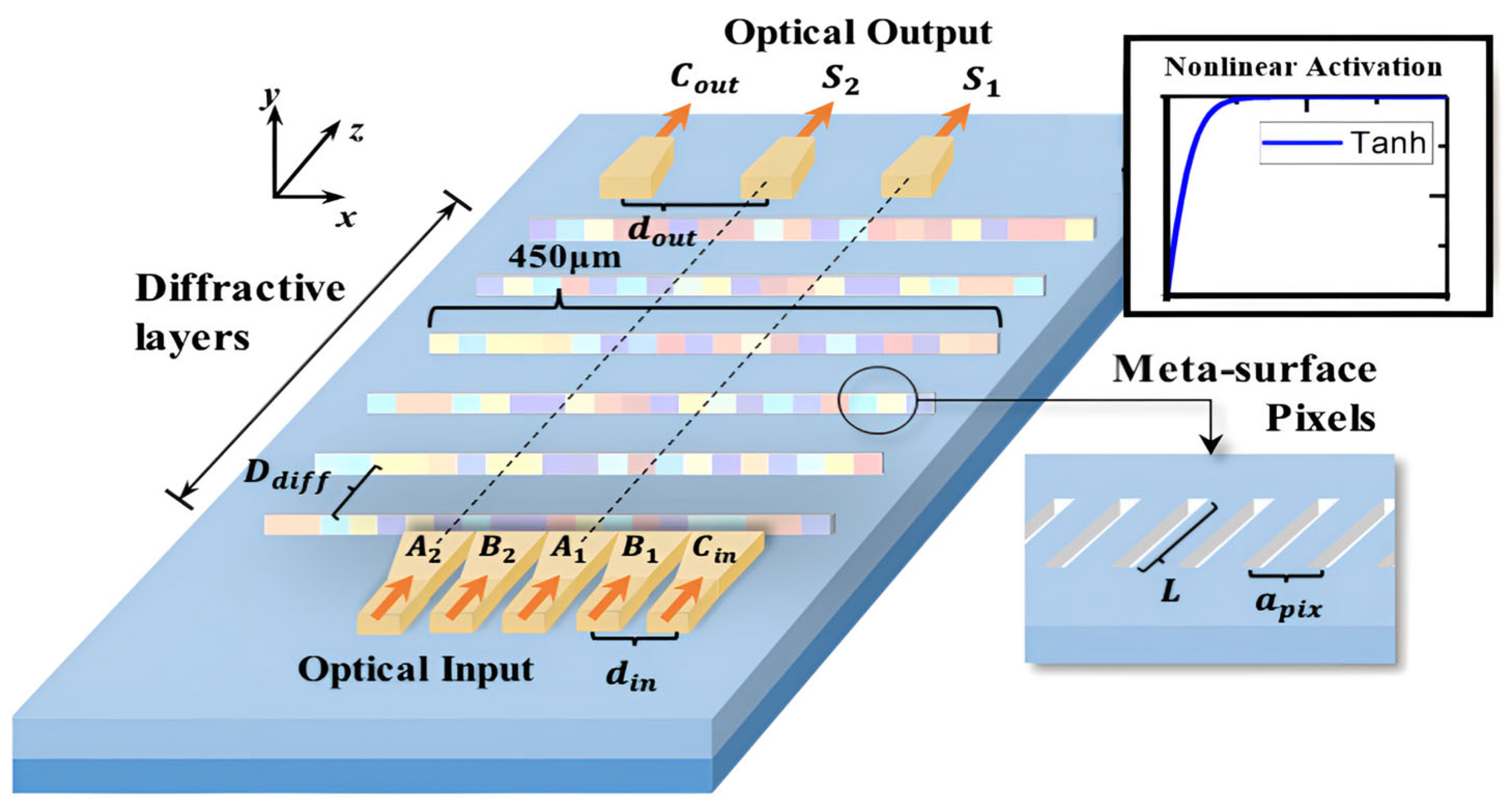 Micromachines 16 00681 g002