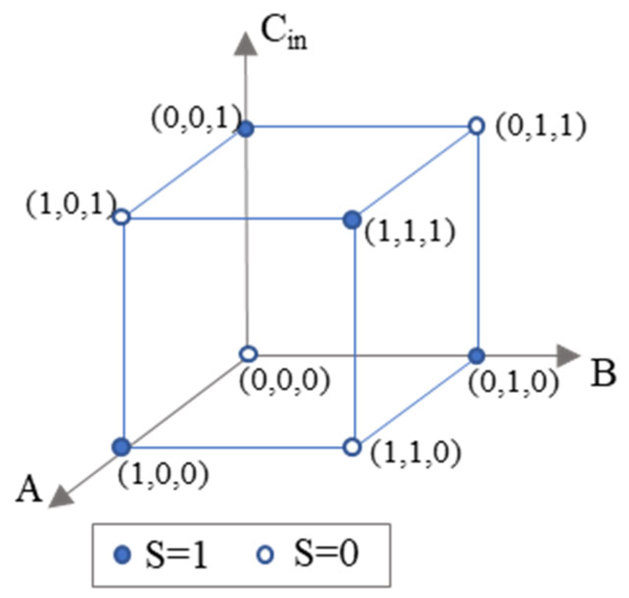 Micromachines 16 00681 g003