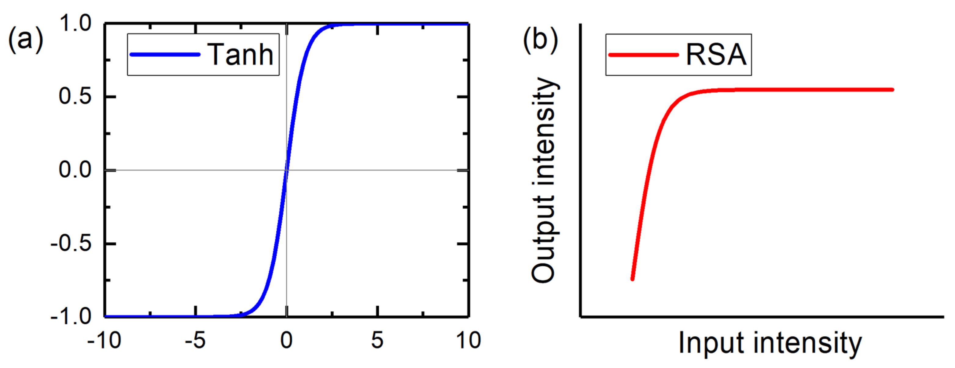 Micromachines 16 00681 g004