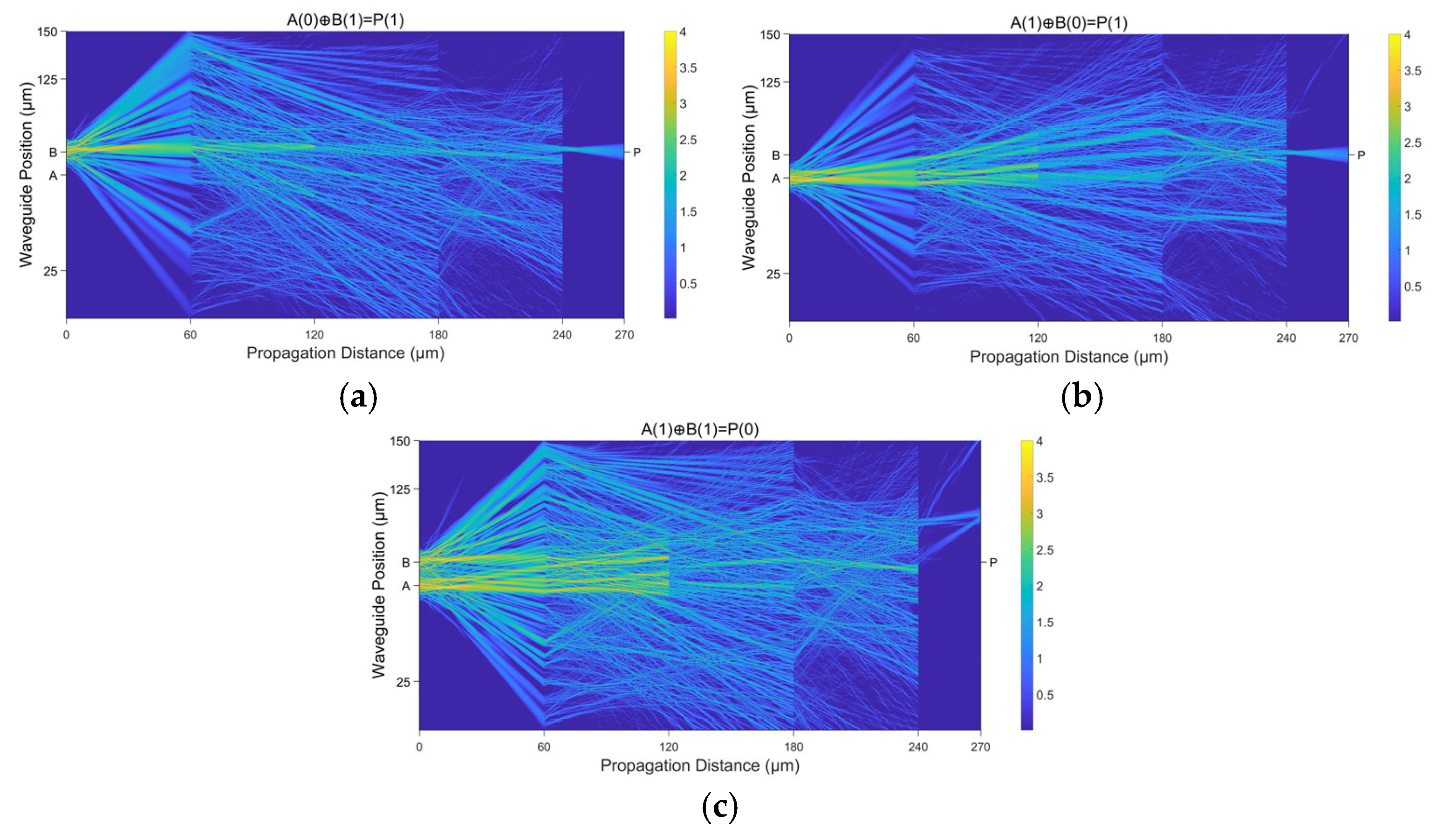 Micromachines 16 00681 g005