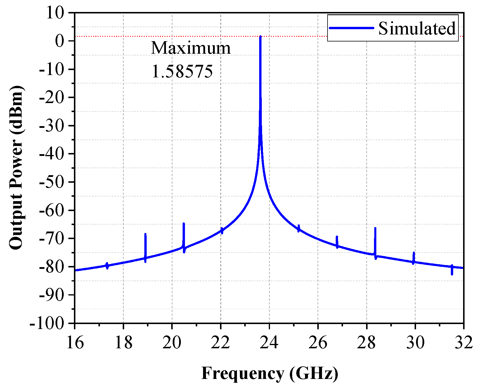 Micromachines 16 00682 g003