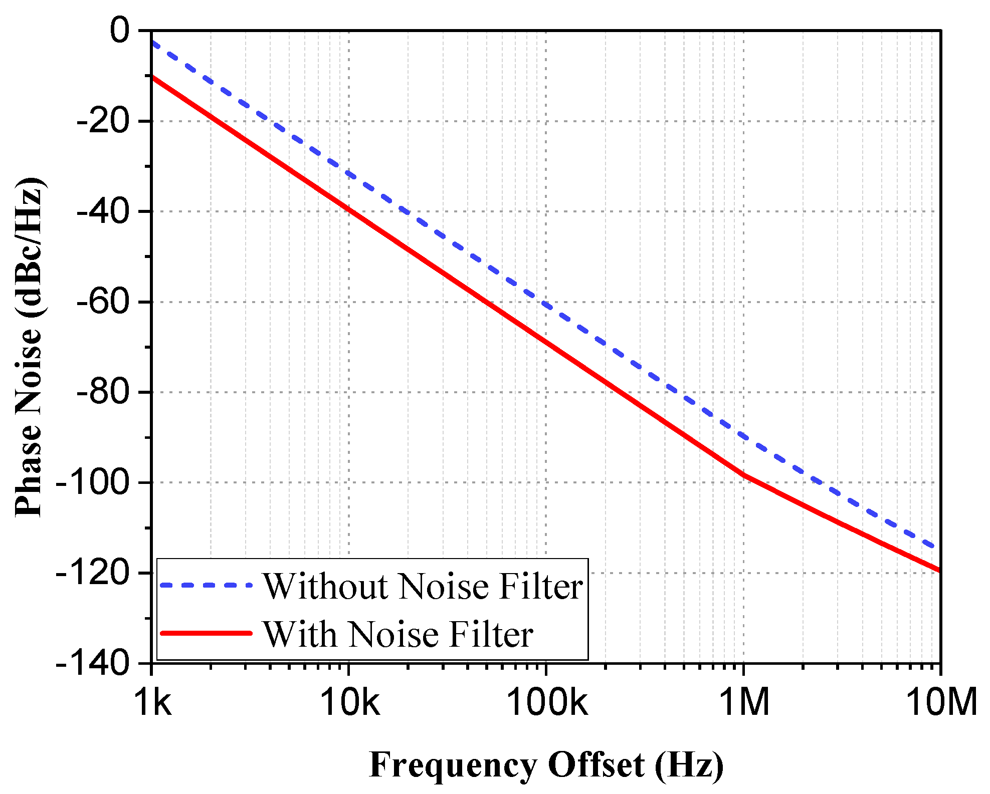 Micromachines 16 00682 g005