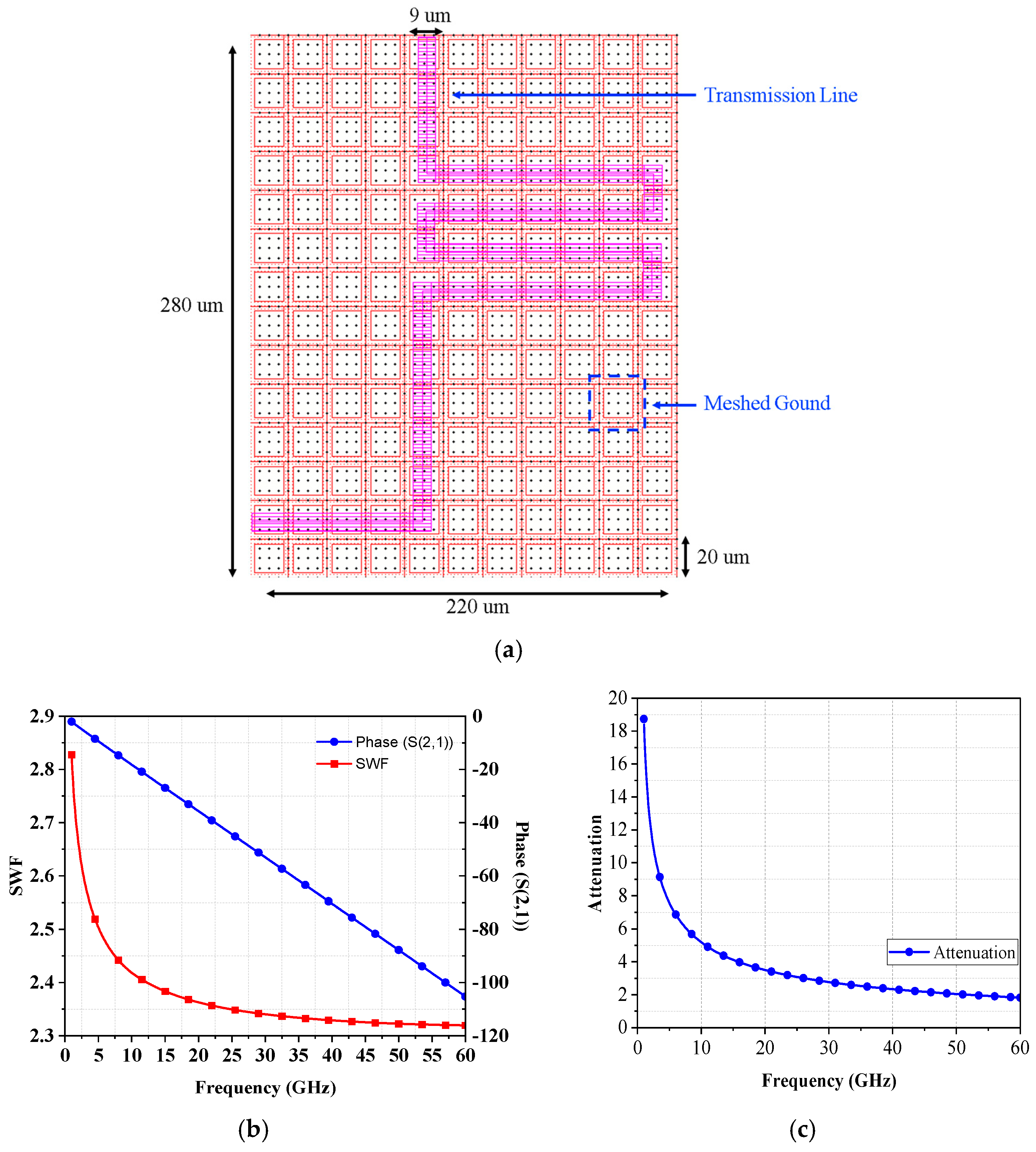 Micromachines 16 00682 g006