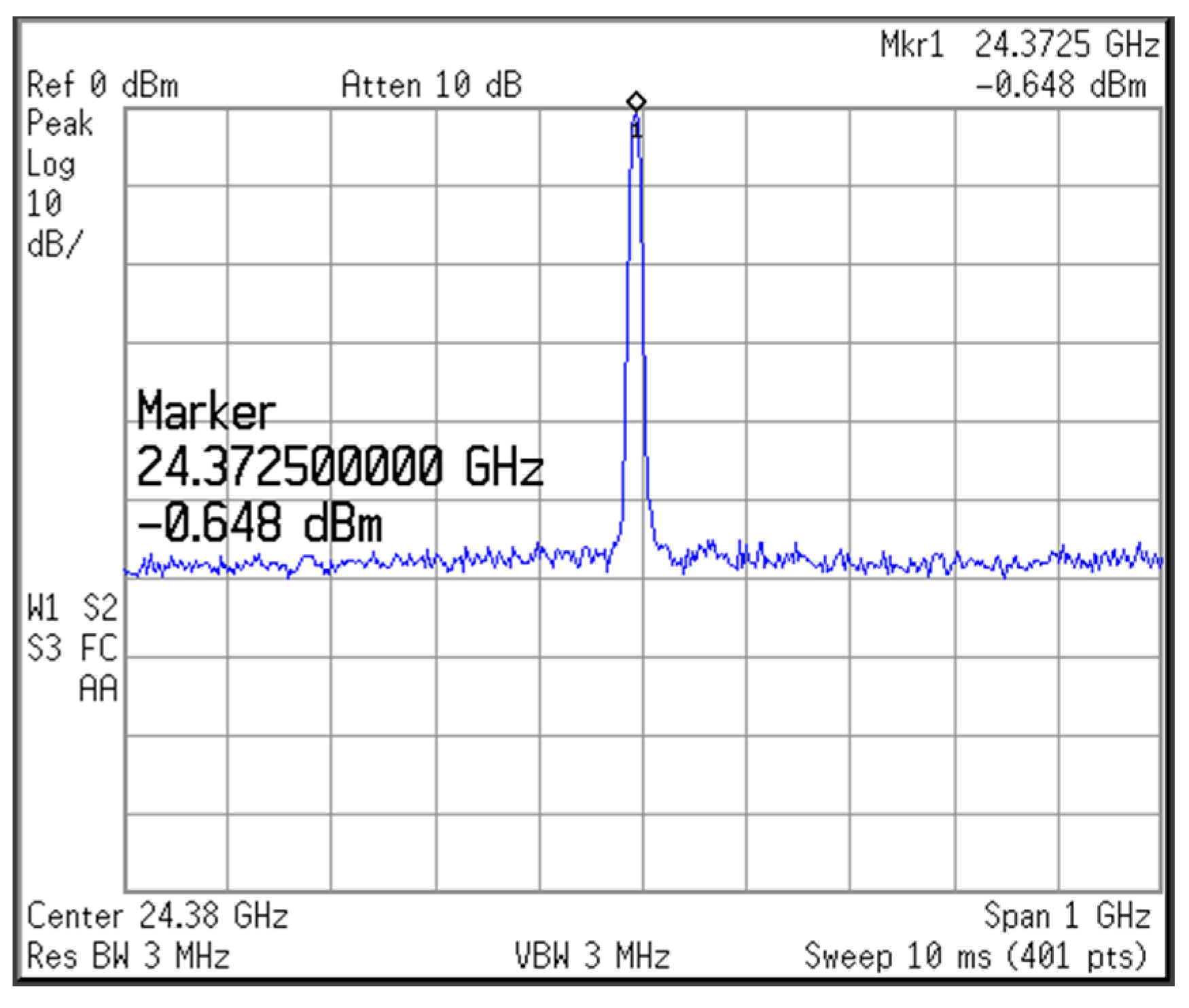 Micromachines 16 00682 g009