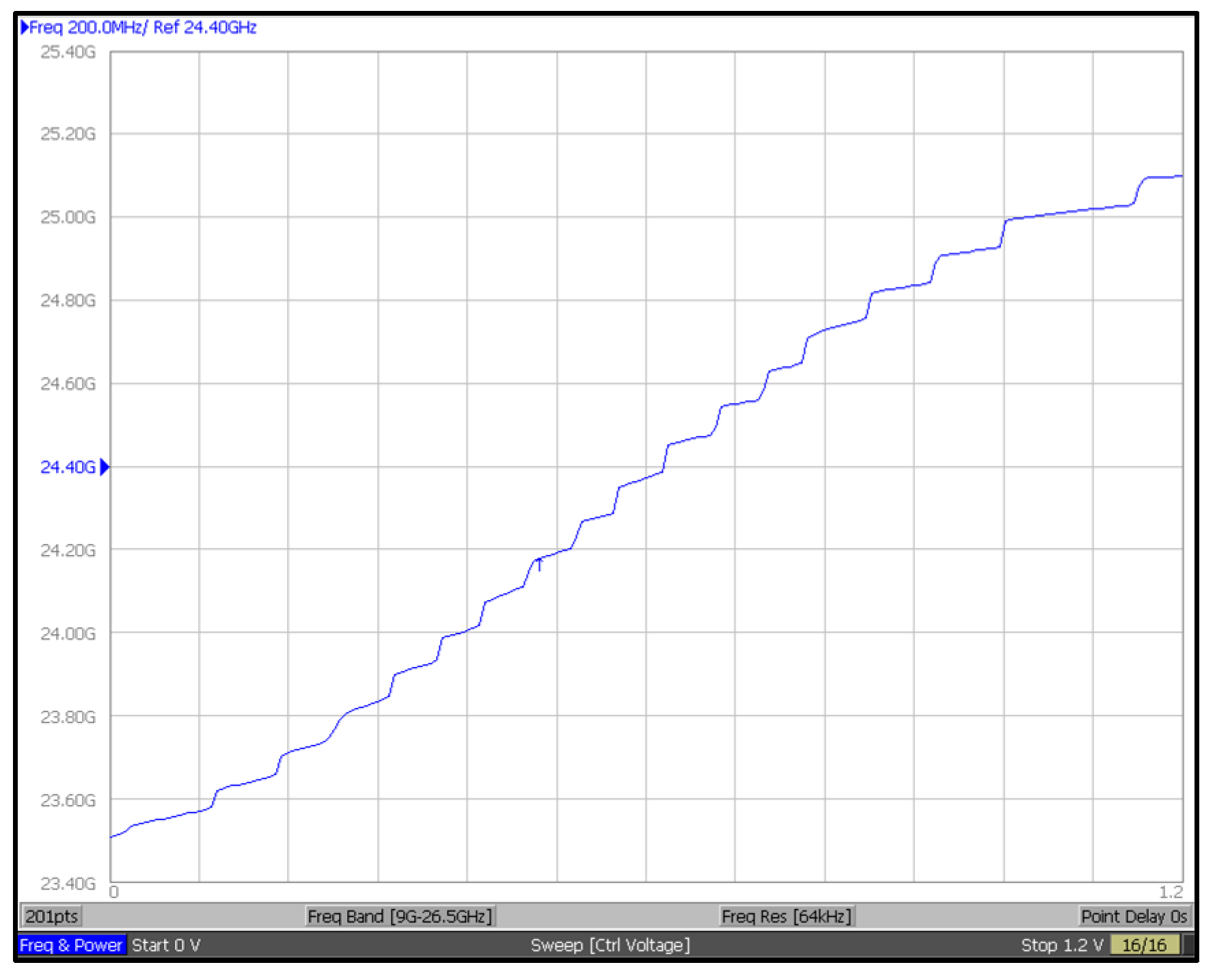 Micromachines 16 00682 g010