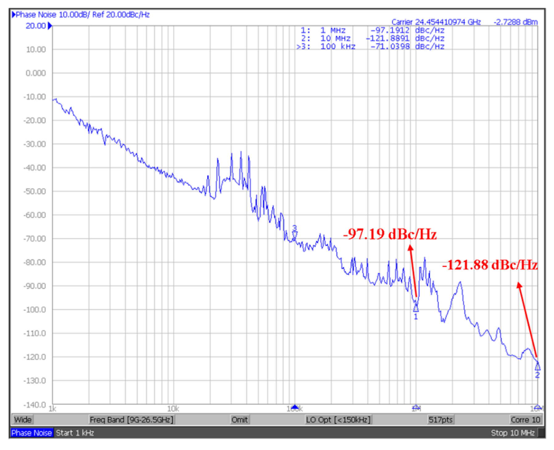 Micromachines 16 00682 g011