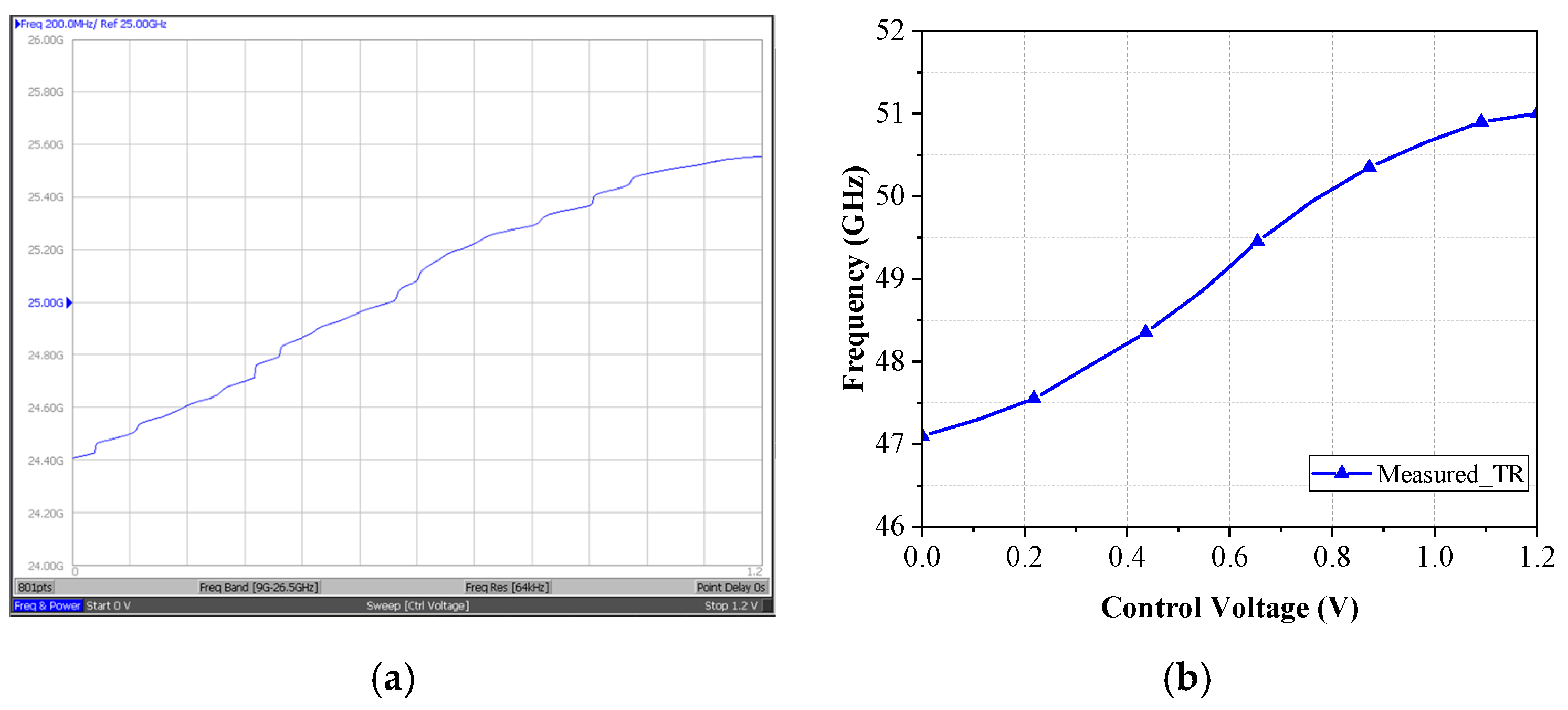Micromachines 16 00682 g013