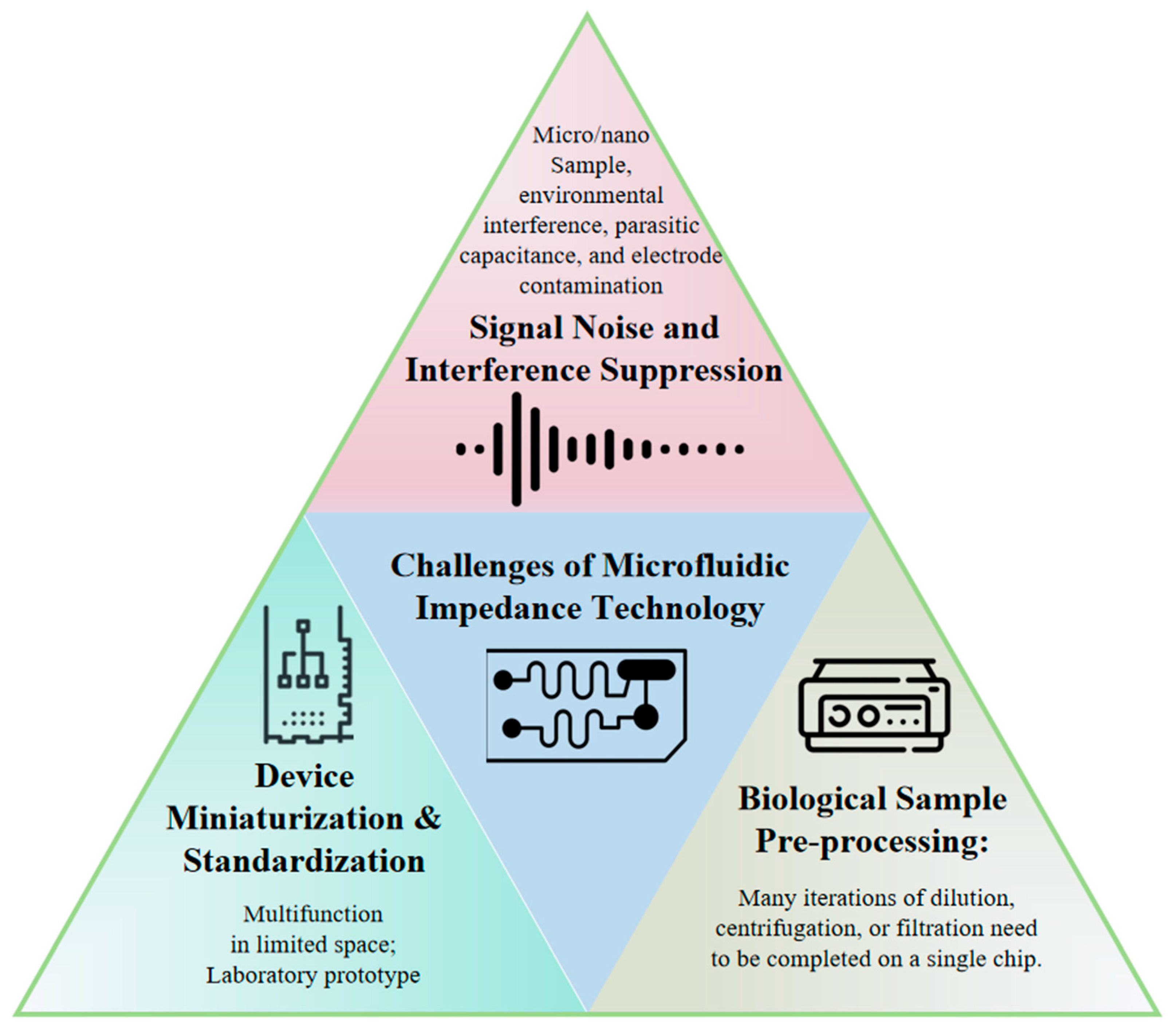 Micromachines 16 00683 g007