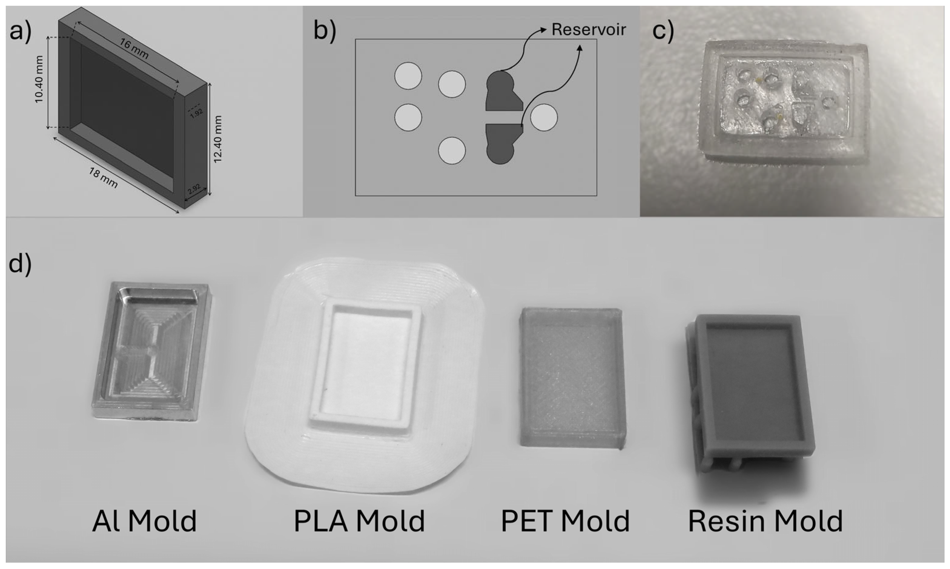 Micromachines 16 00684 g001
