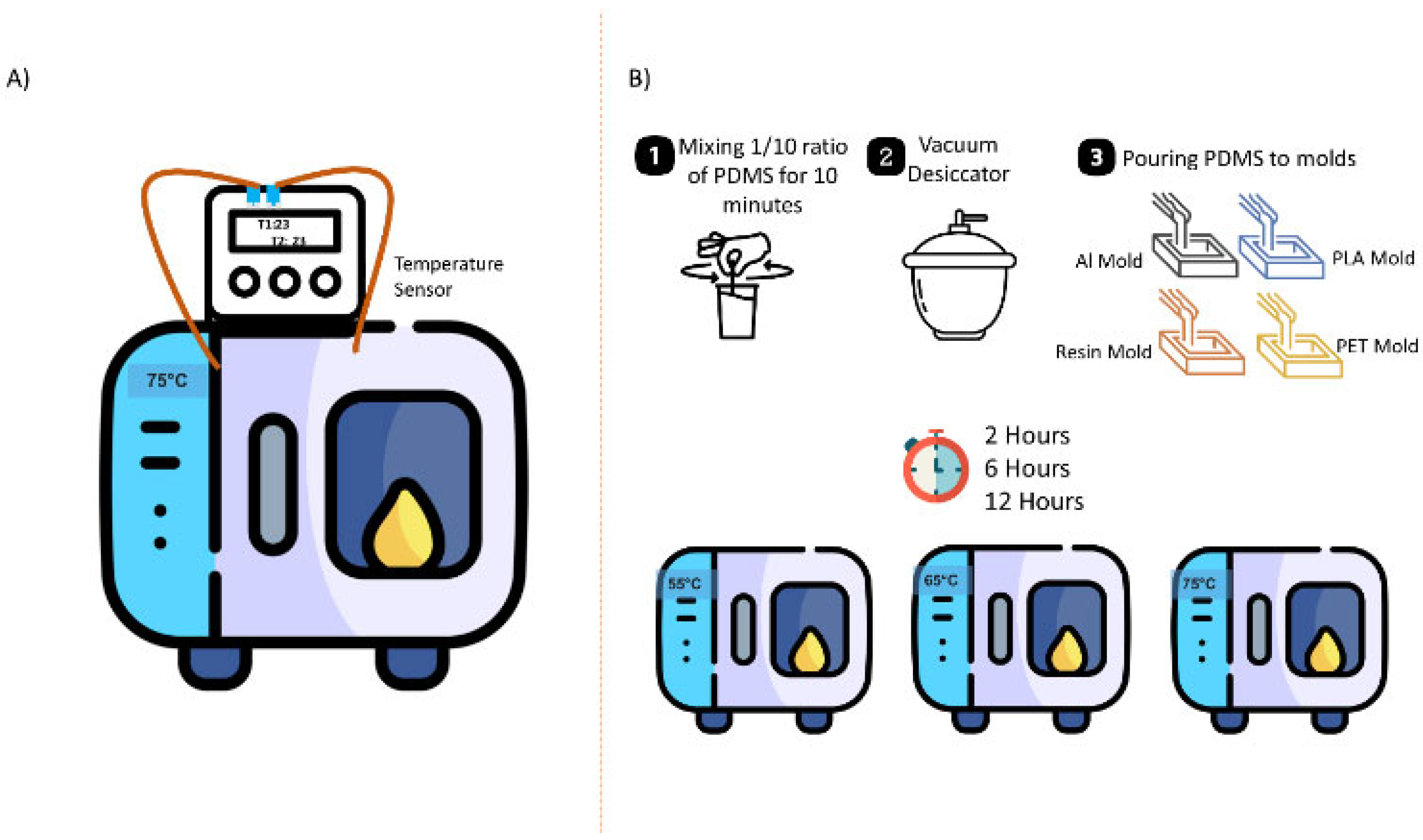 Micromachines 16 00684 g002