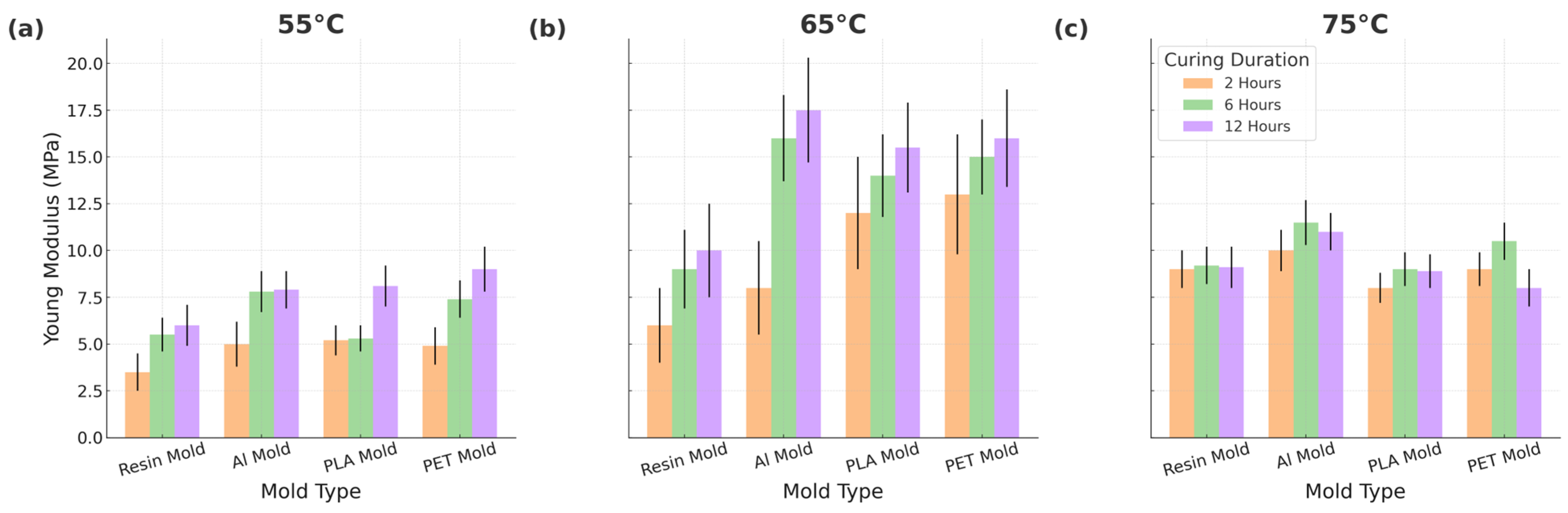 Micromachines 16 00684 g004