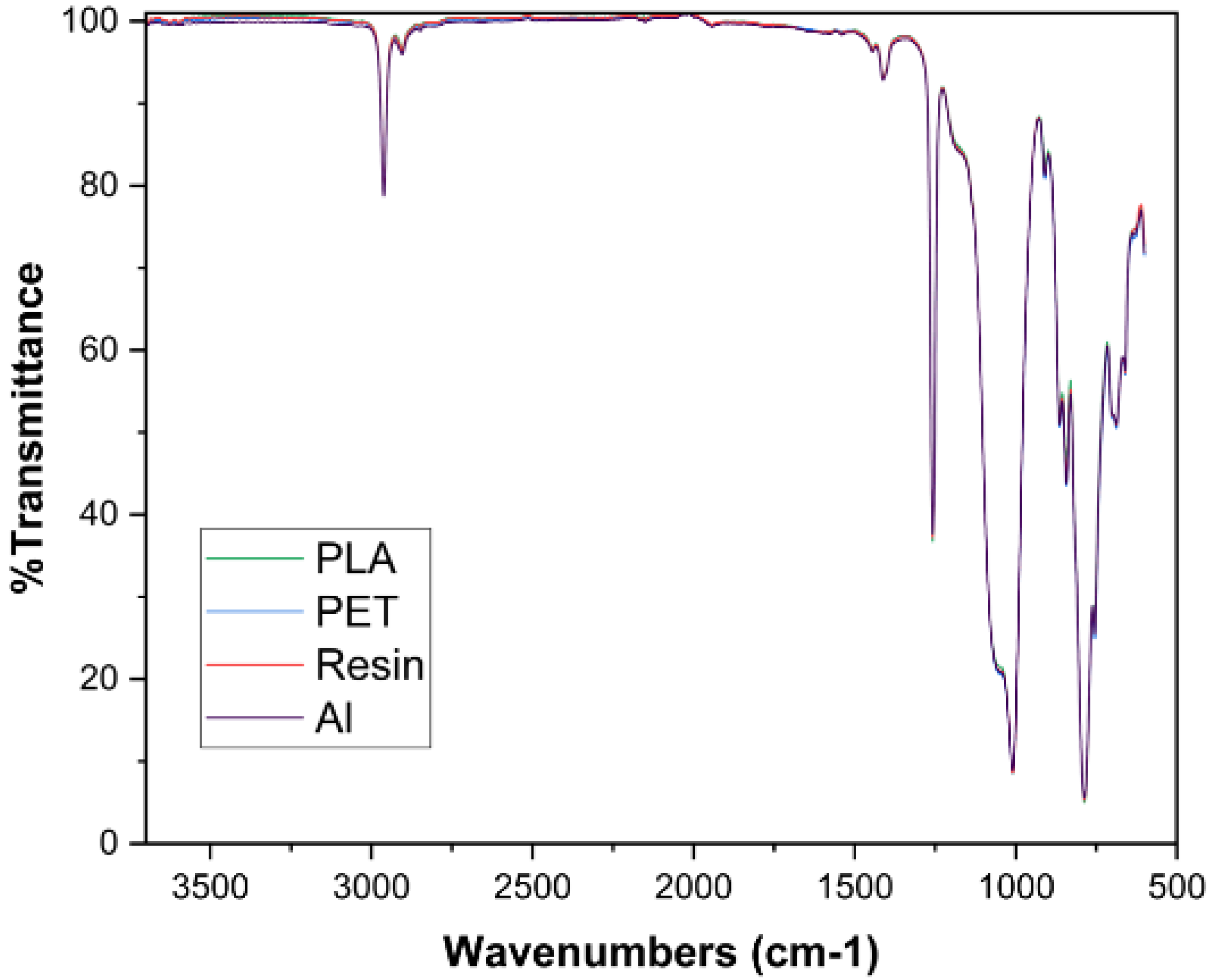 Micromachines 16 00684 g008