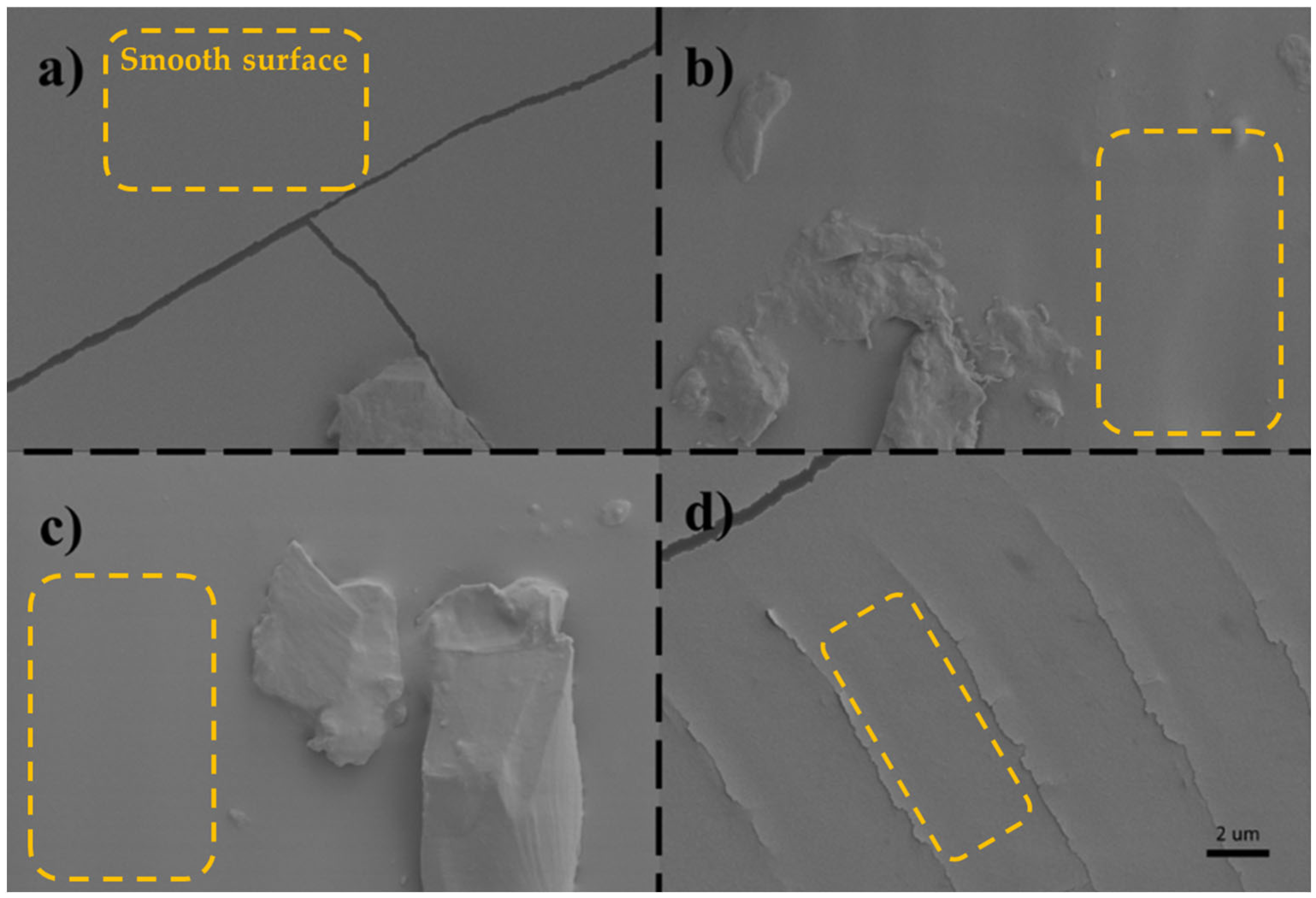 Micromachines 16 00684 g009