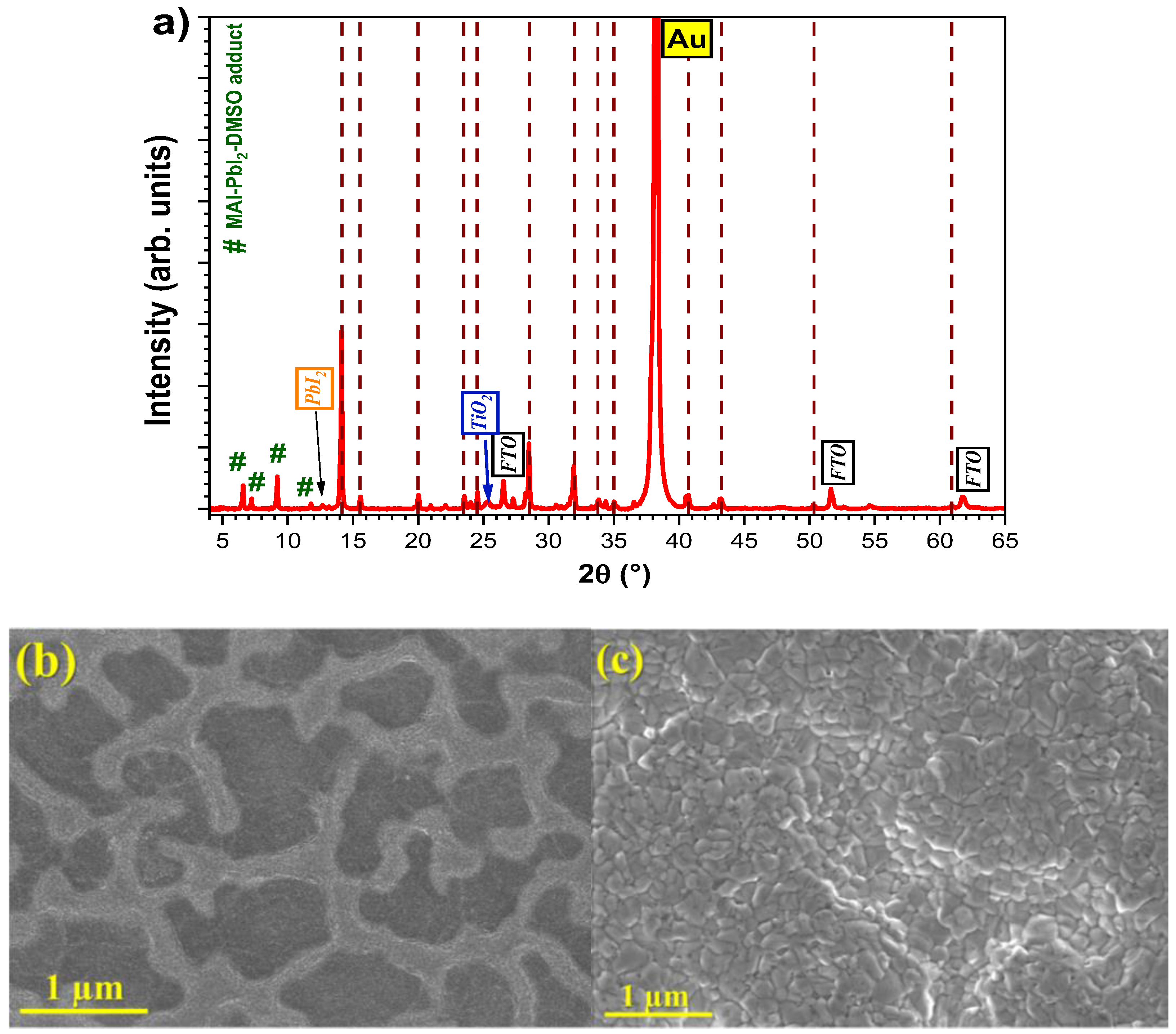 Micromachines 16 00685 g003