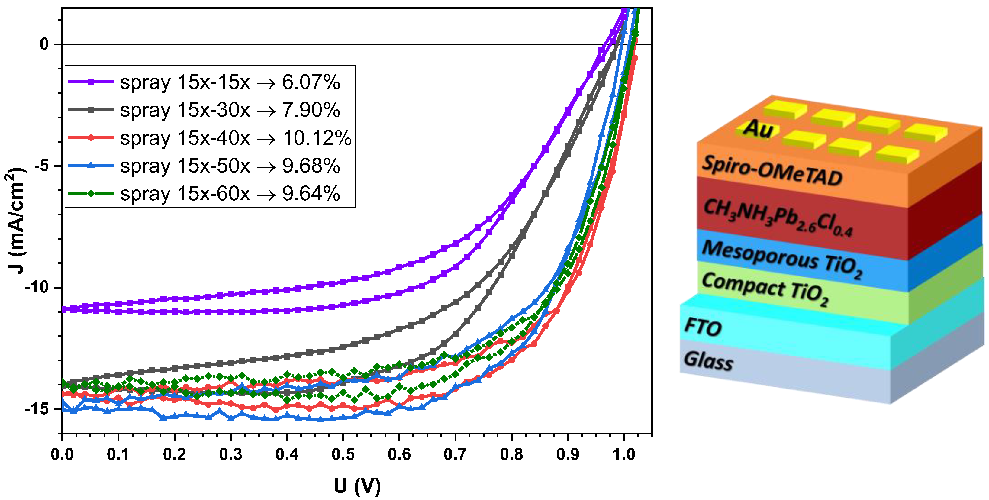 Micromachines 16 00685 g004