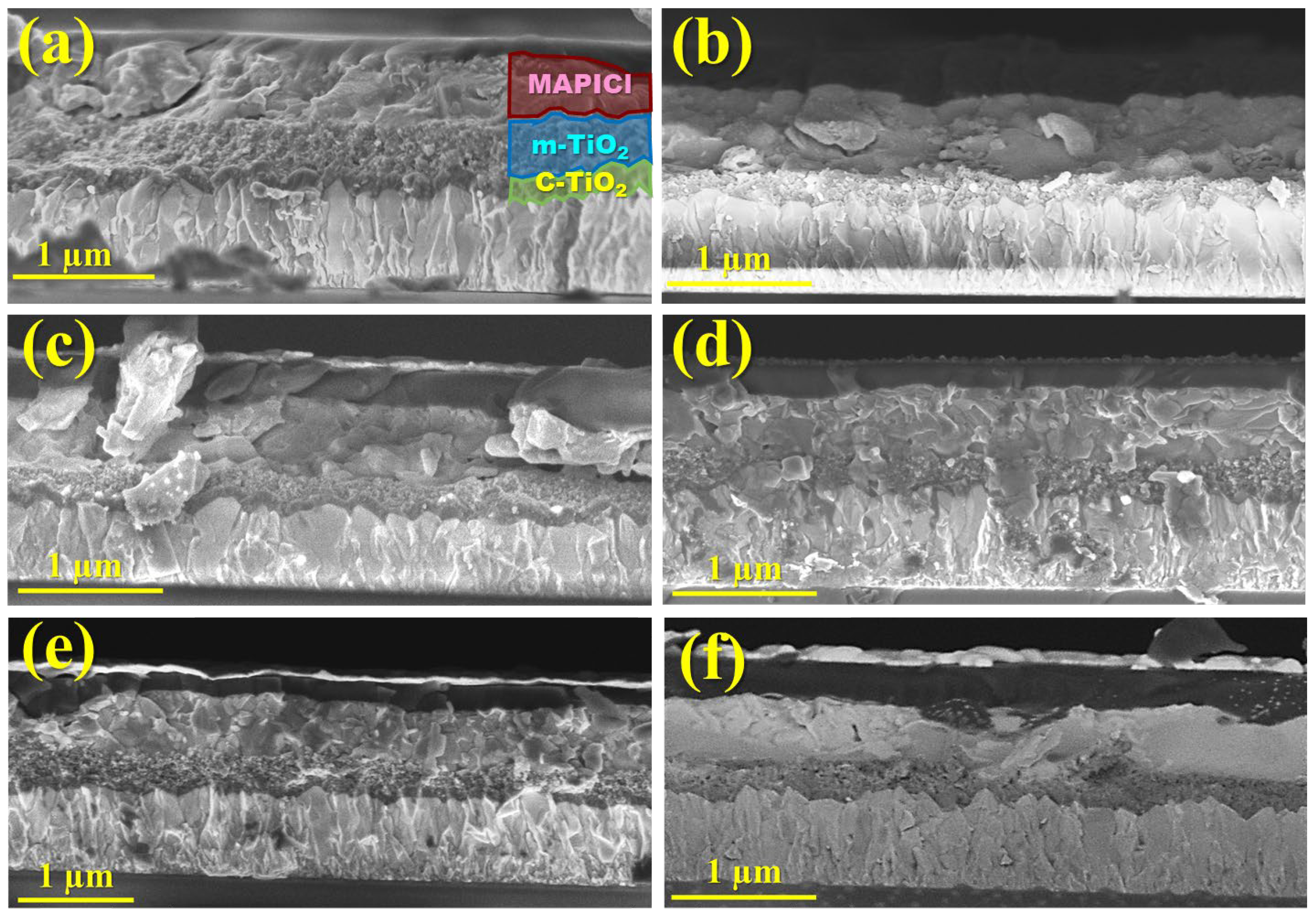 Micromachines 16 00685 g005
