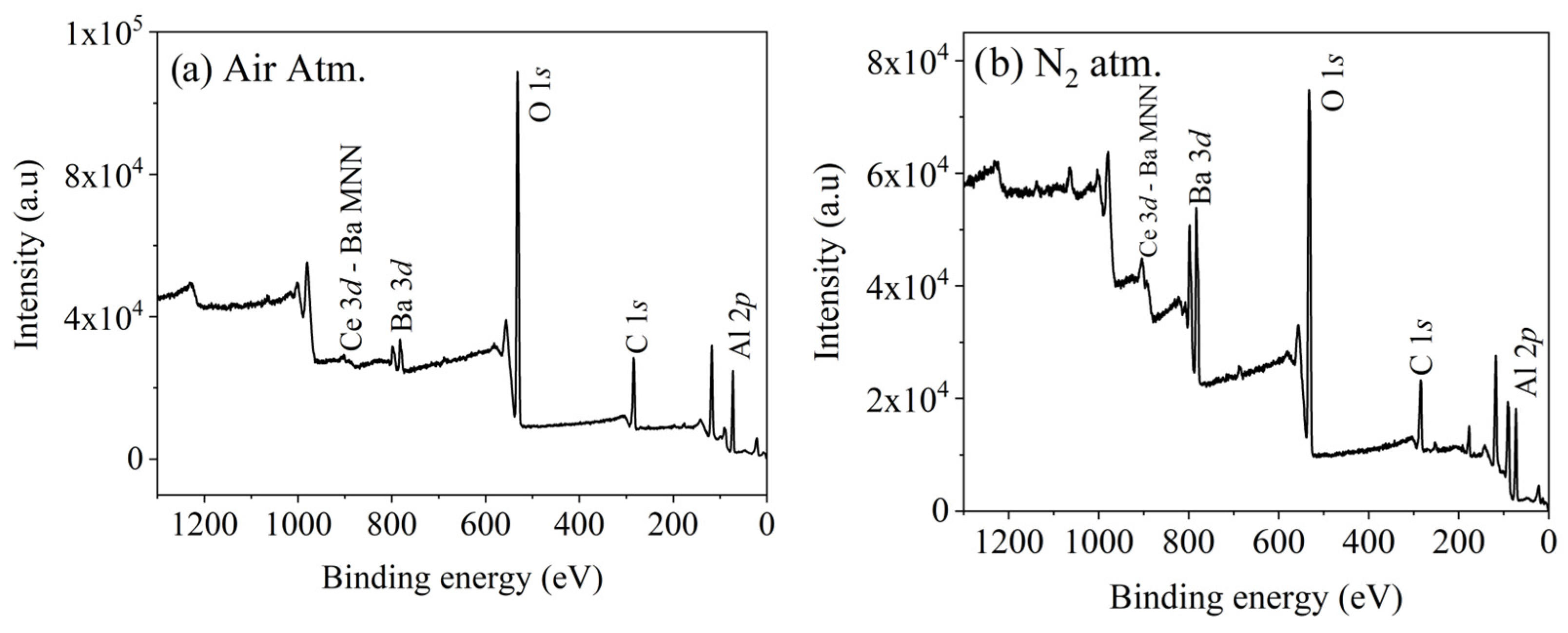 Micromachines 16 00688 g003 Micromachines 16 00688 g003
