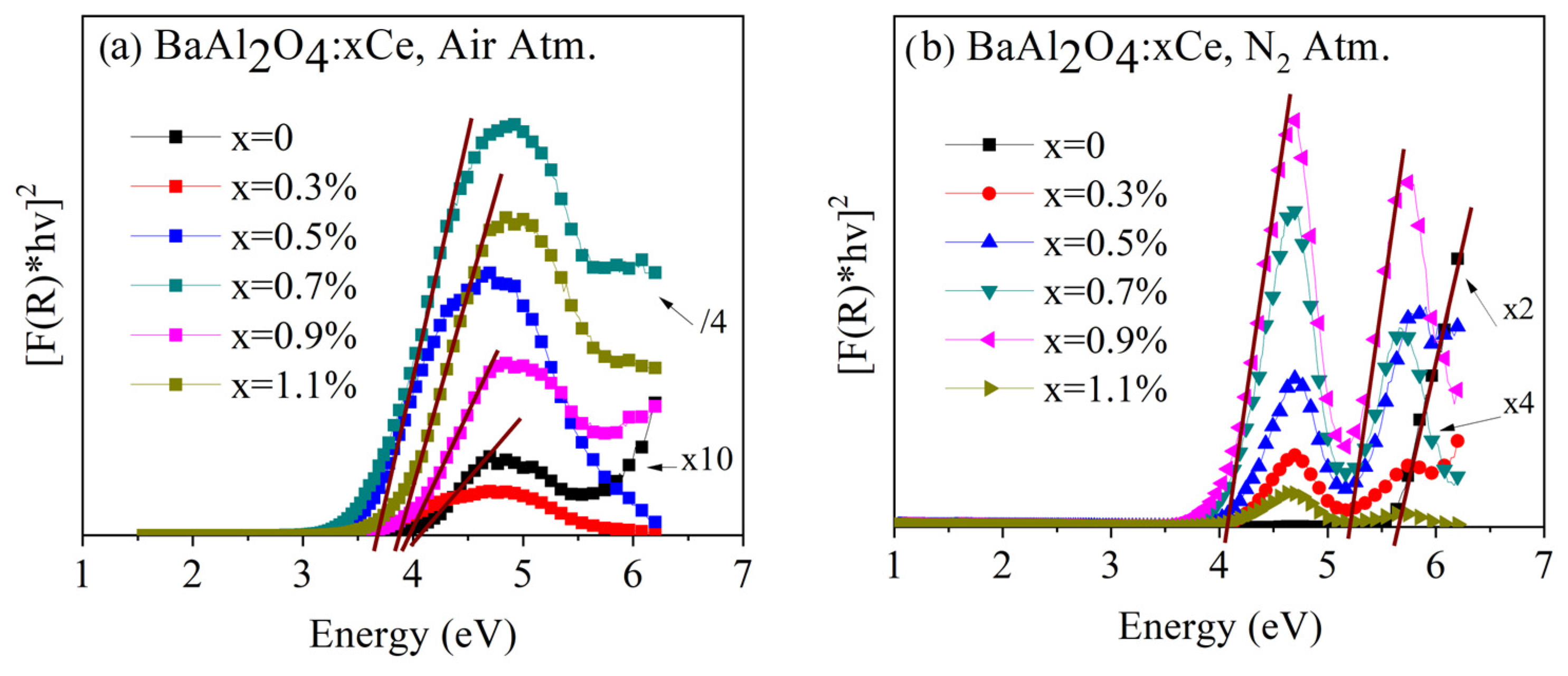 Micromachines 16 00688 g005 Micromachines 16 00688 g005