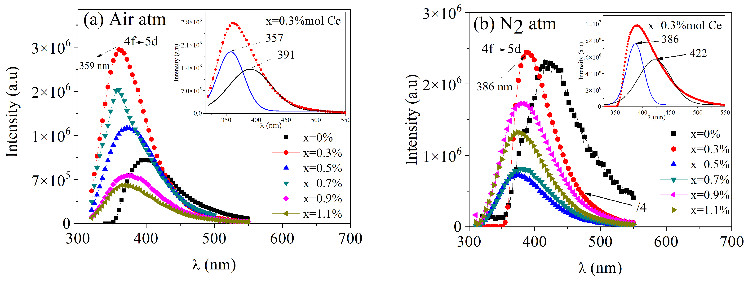 Micromachines 16 00688 g006 Micromachines 16 00688 g006